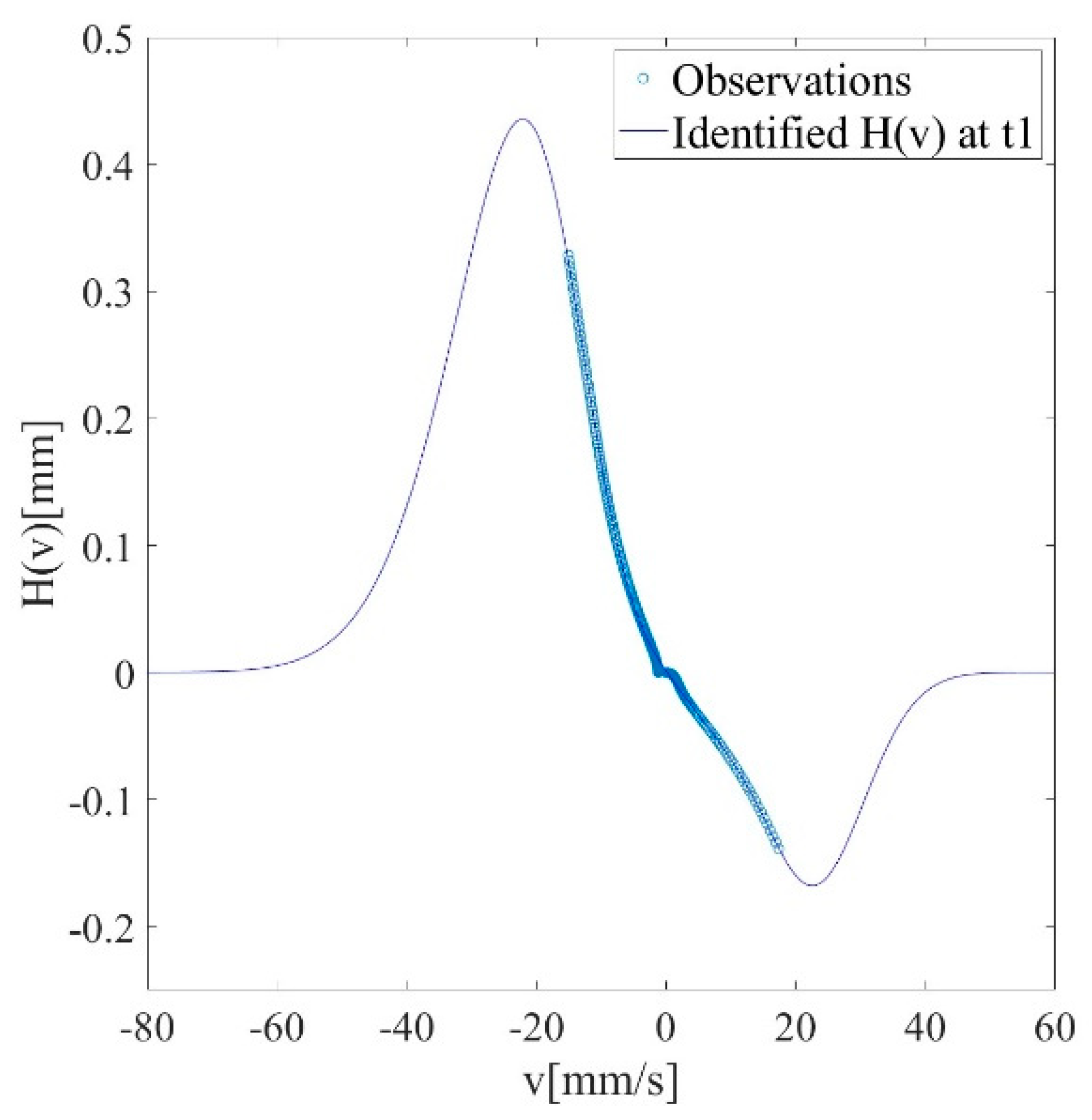 Electronics 12 03628 g008