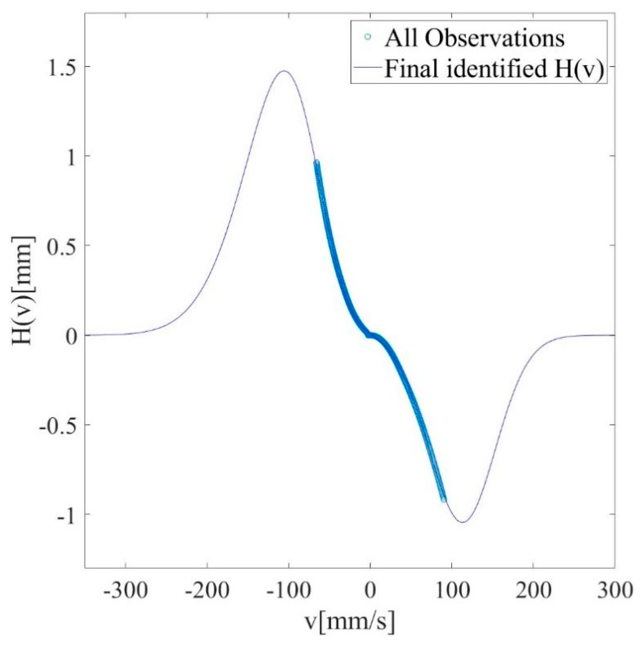 Electronics 12 03628 g009