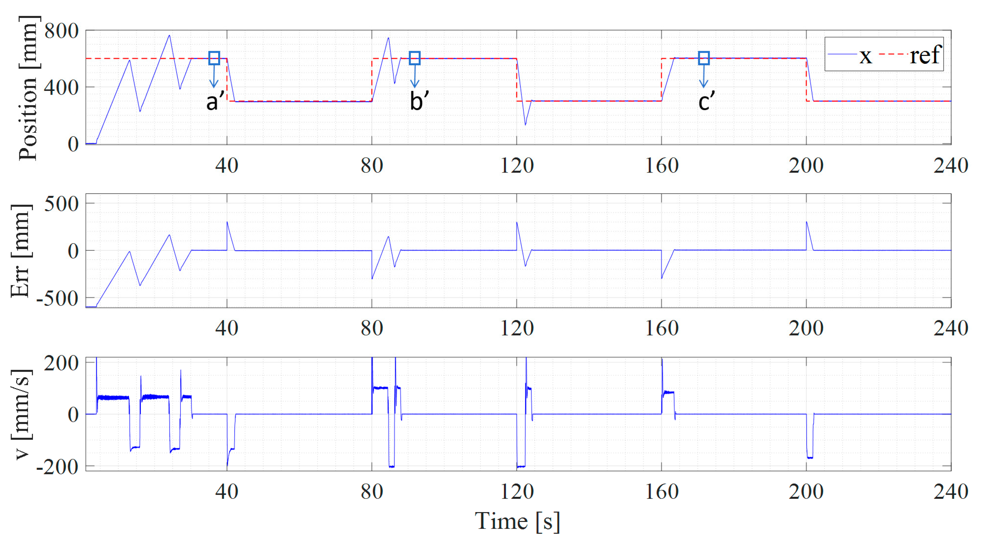 Electronics 12 03628 g013