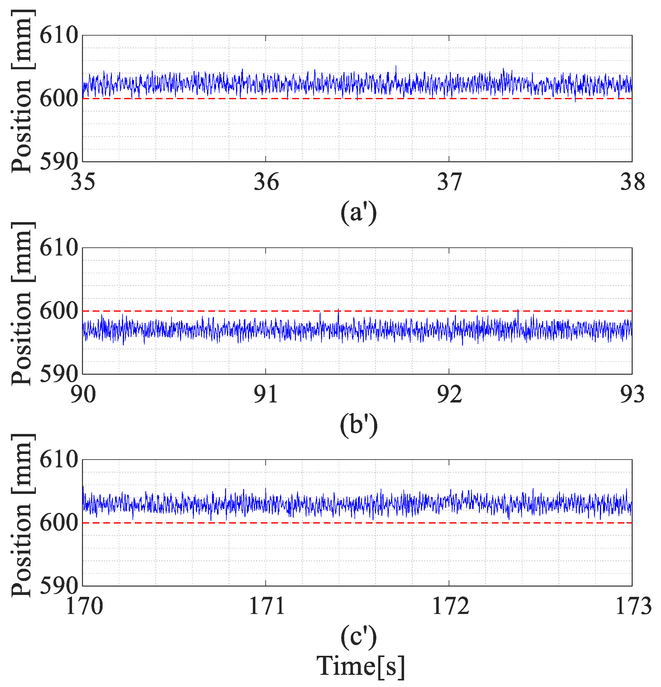 Electronics 12 03628 g014