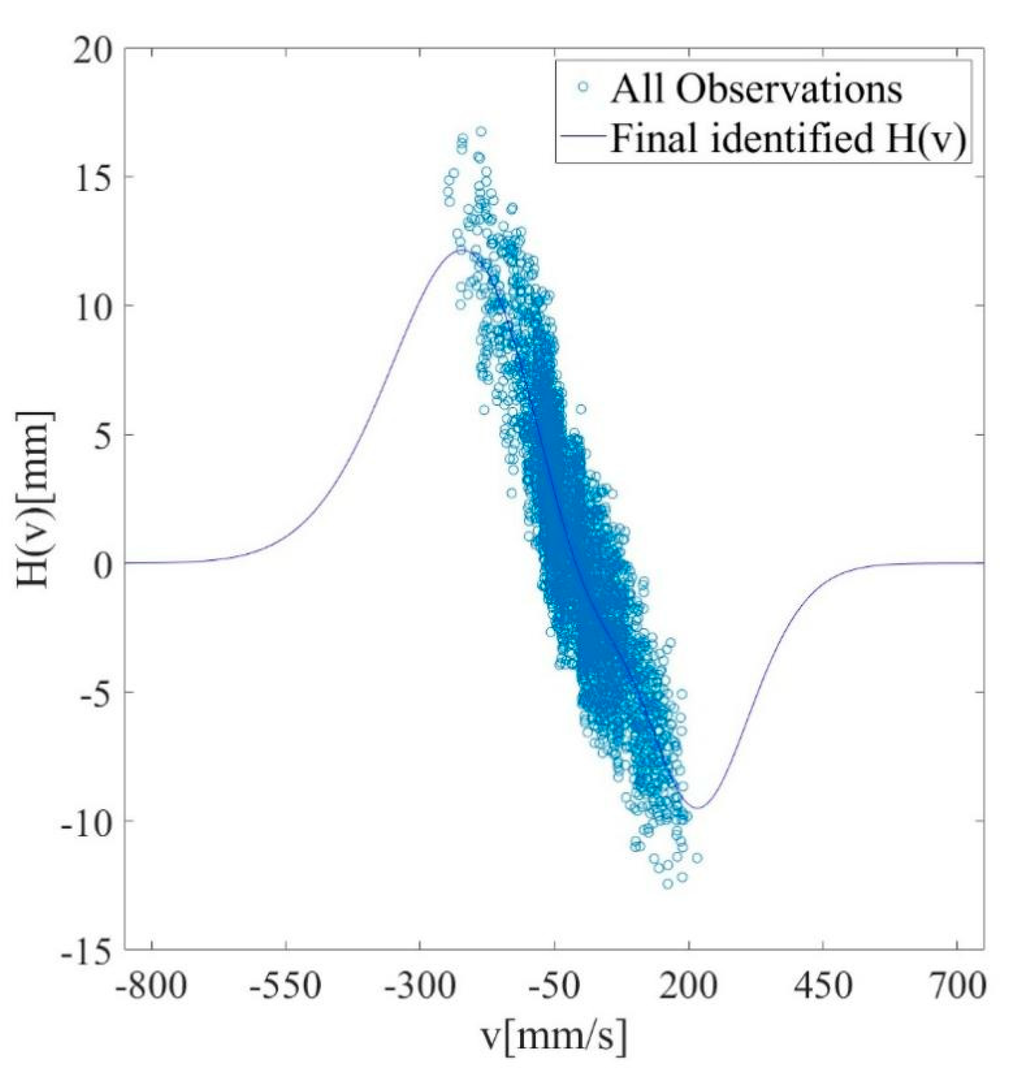 Electronics 12 03628 g016