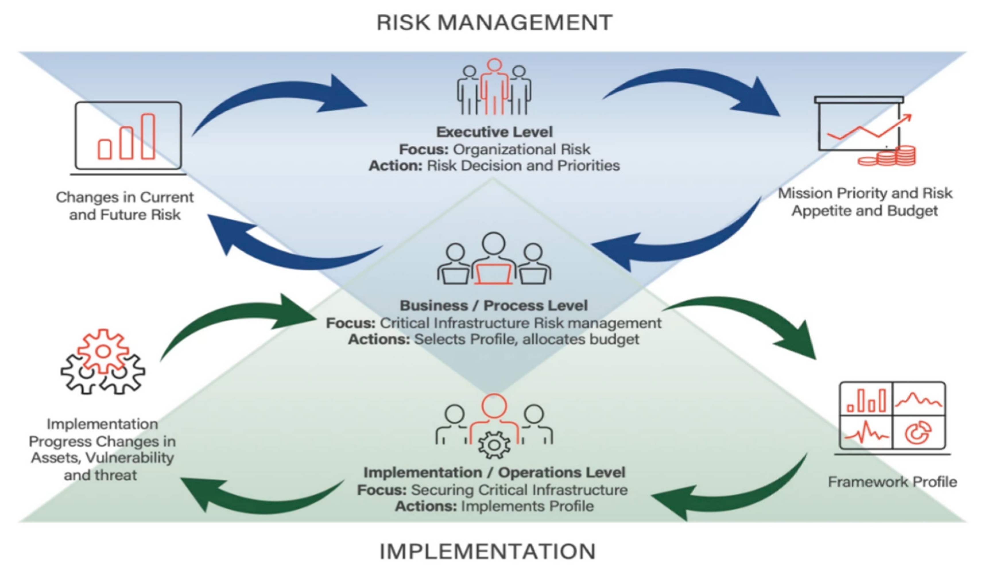 Electronics 12 03629 g002