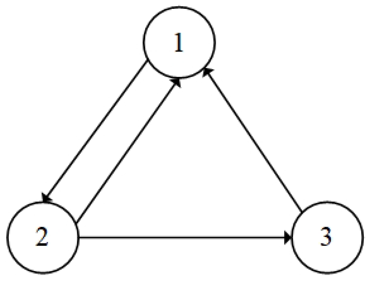Electronics 12 03630 g001