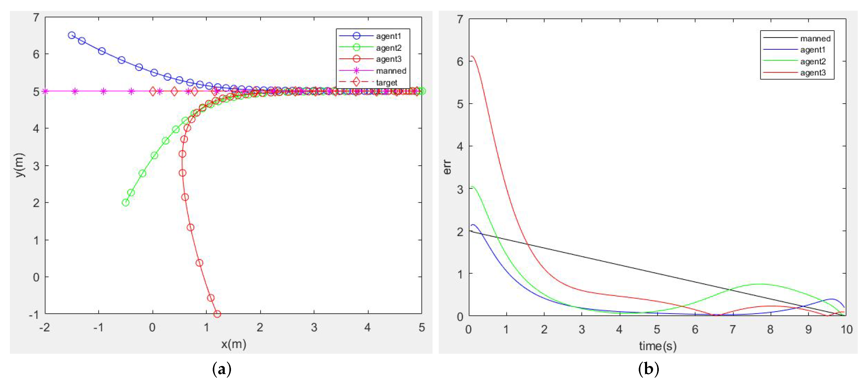 Electronics 12 03630 g004