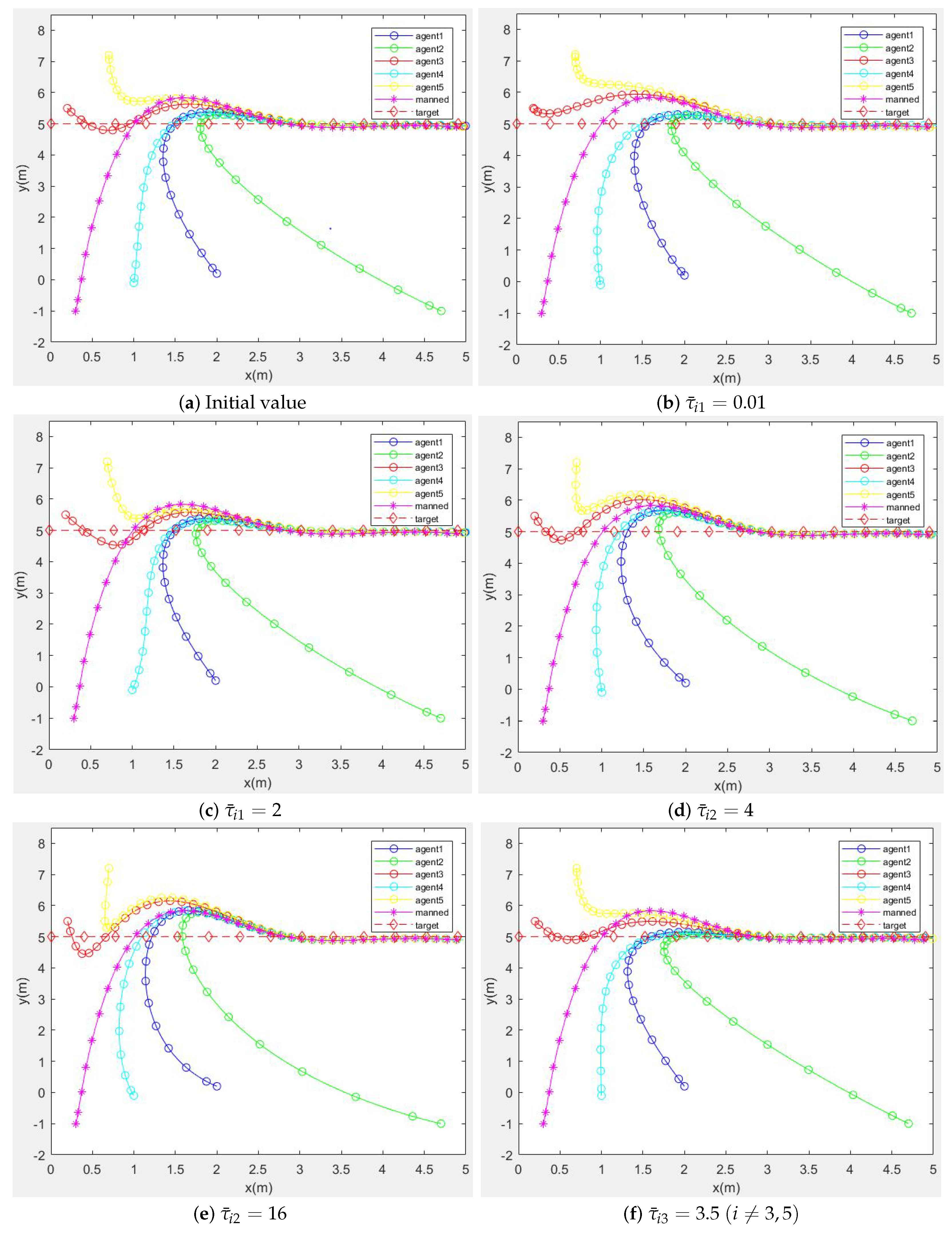 Electronics 12 03630 g006