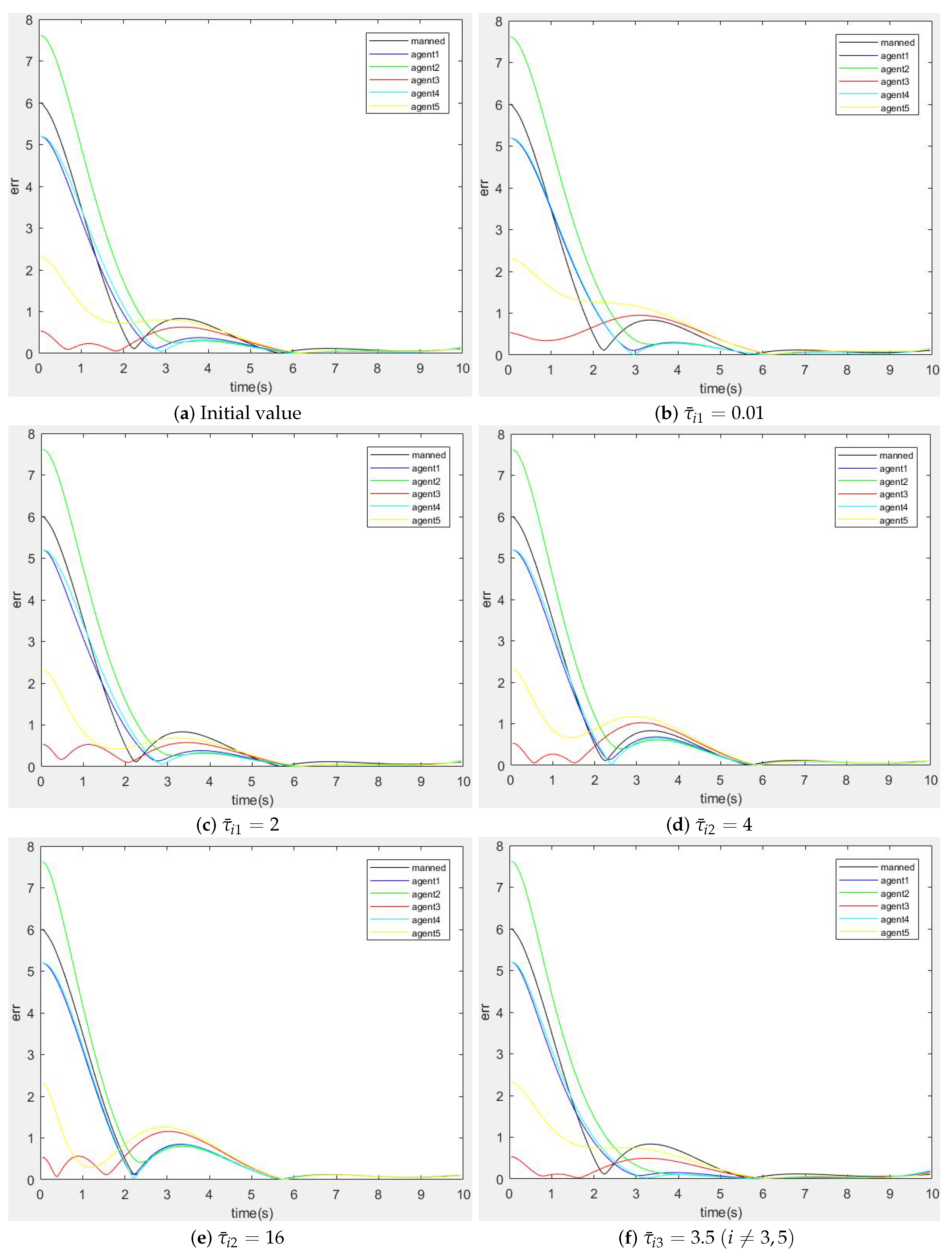 Electronics 12 03630 g007