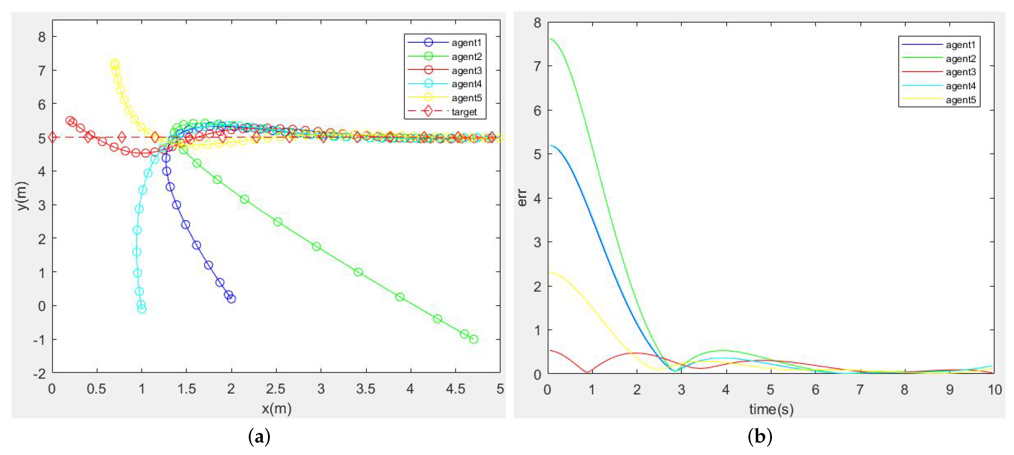 Electronics 12 03630 g008