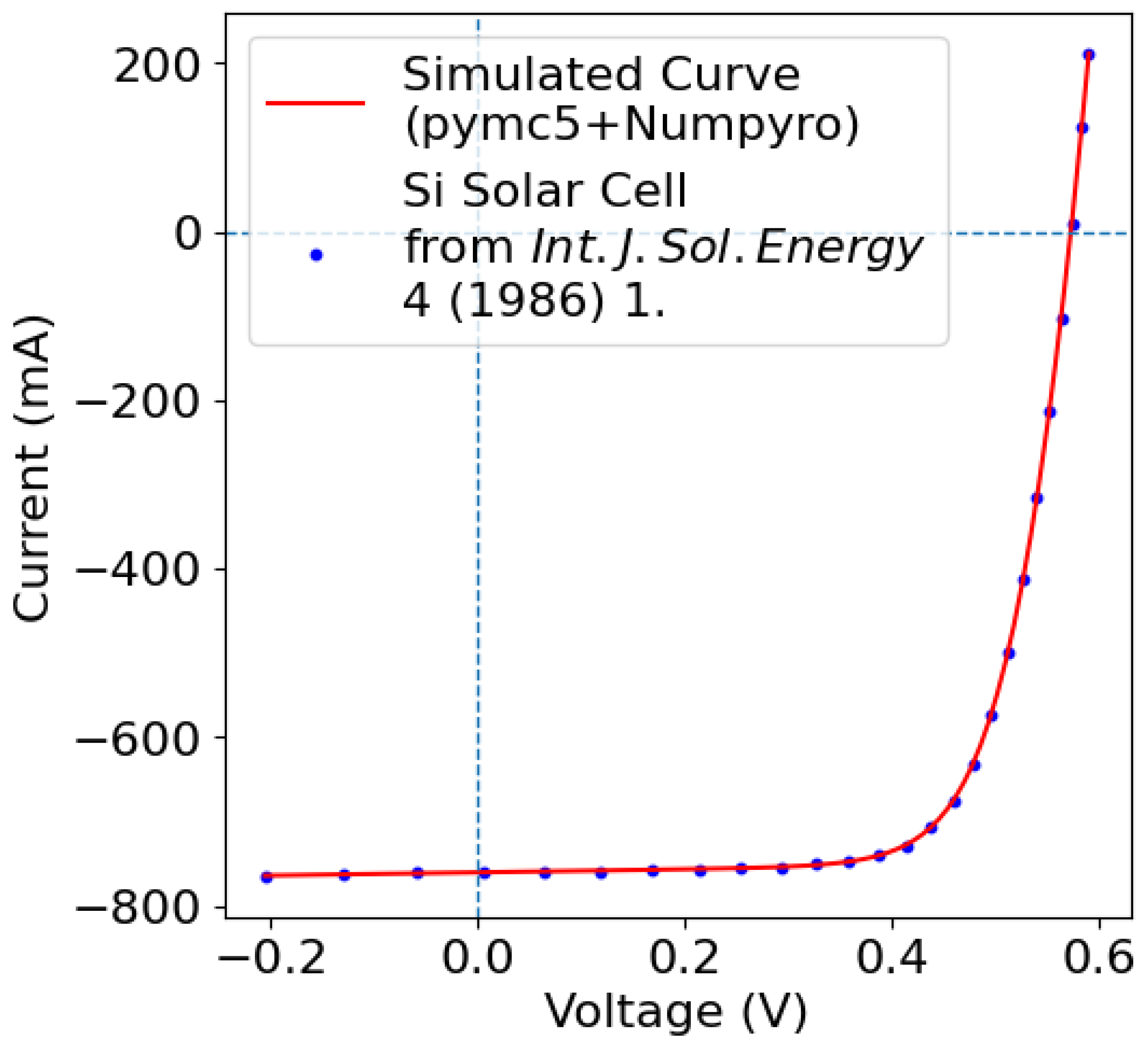 Electronics 12 03631 g003
