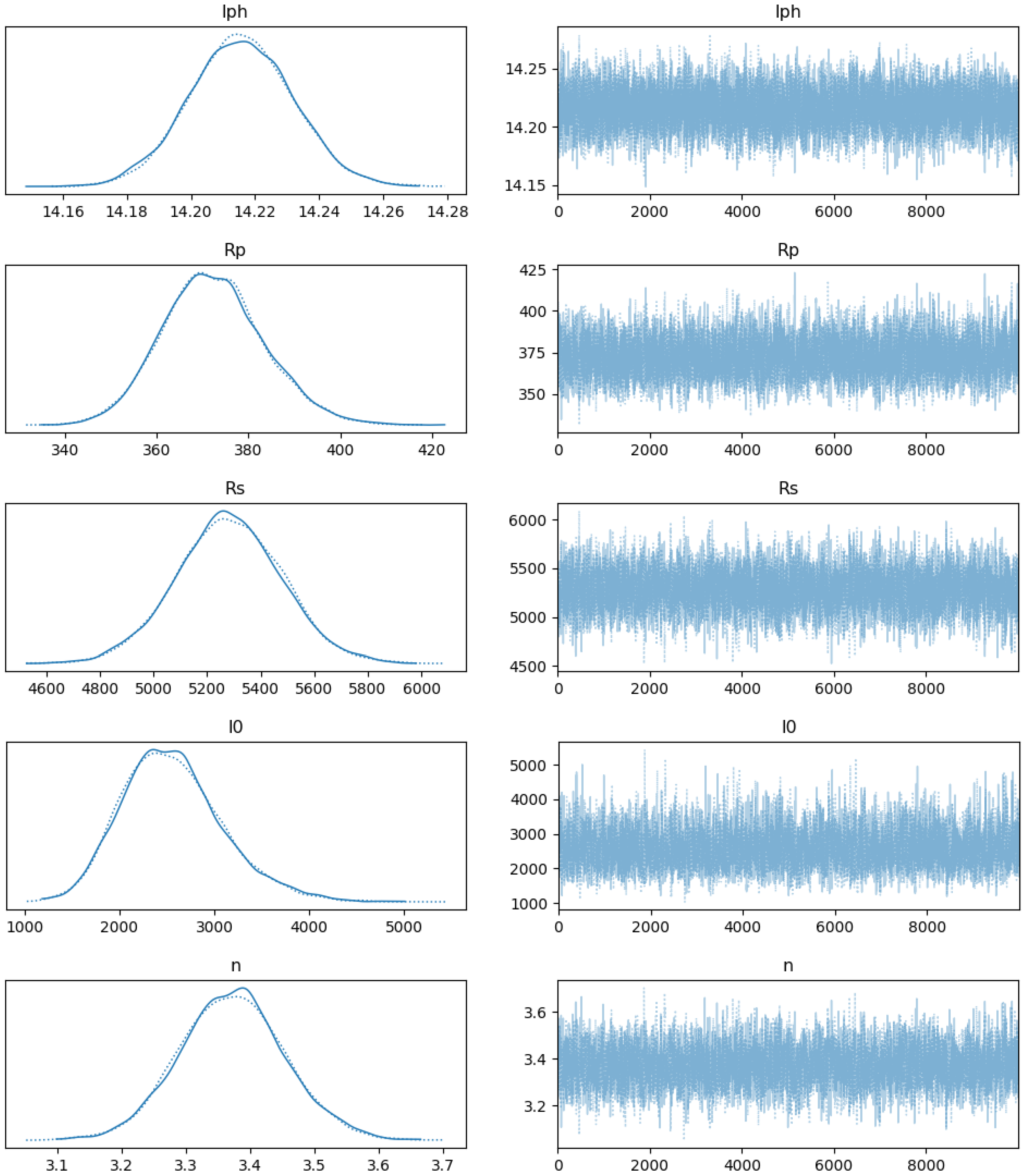 Electronics 12 03631 g004