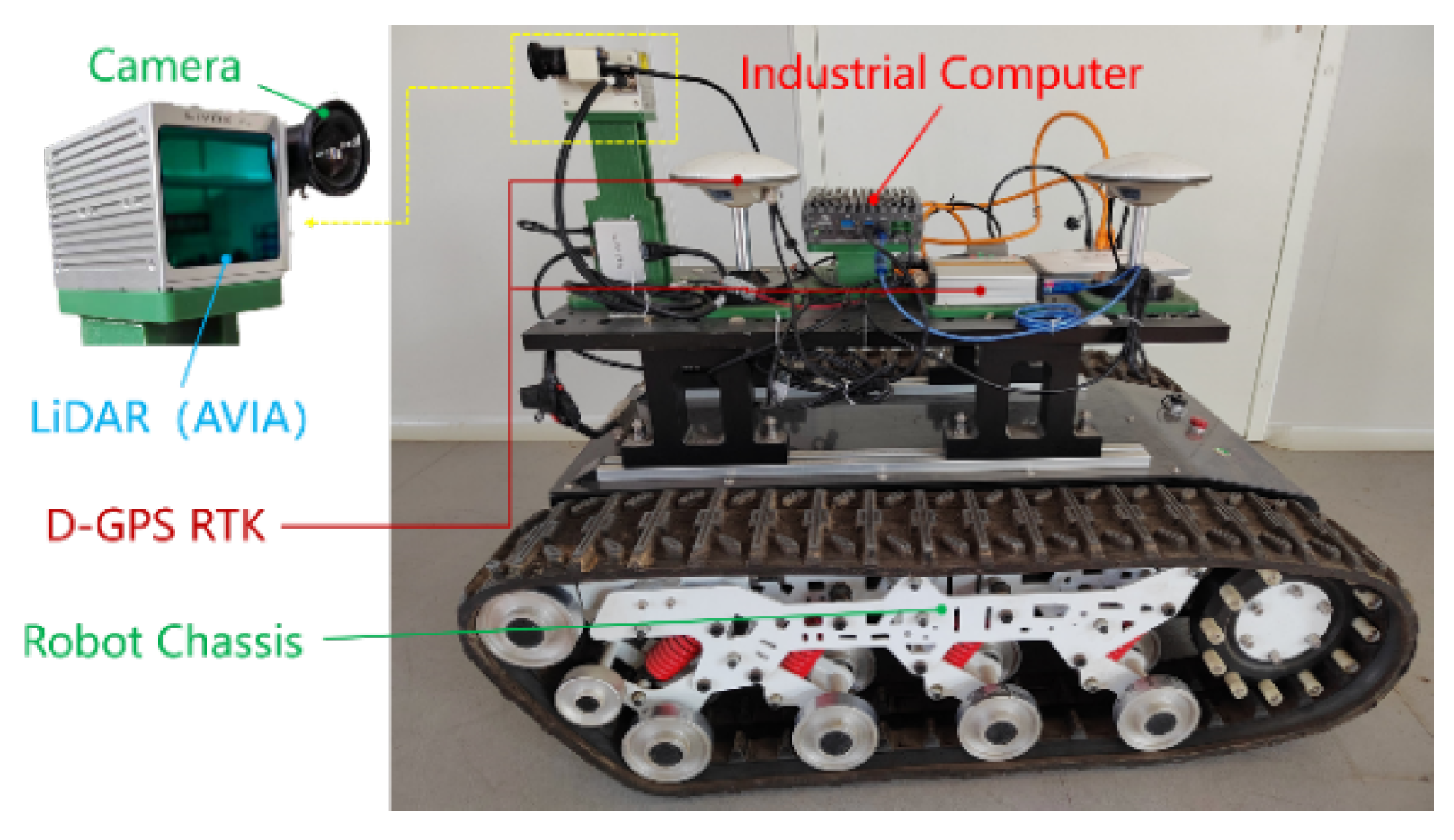 Electronics 12 03633 g001
