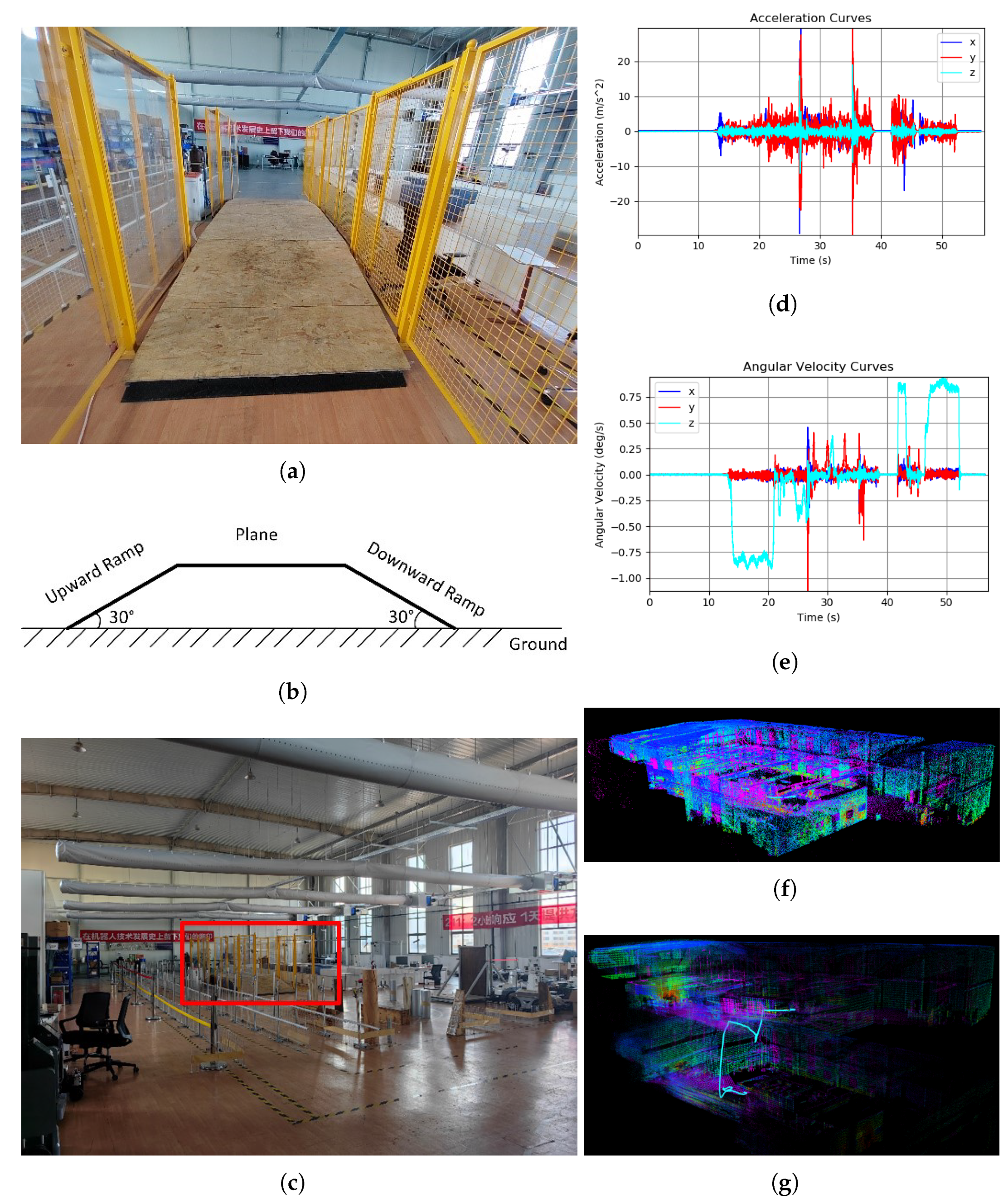 Electronics 12 03633 g007