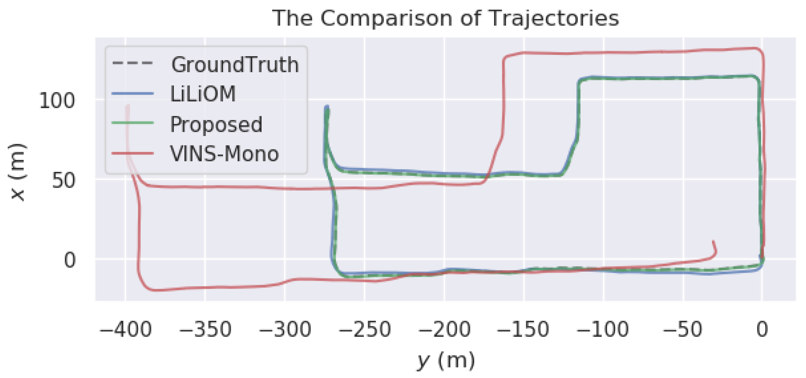Electronics 12 03633 g010