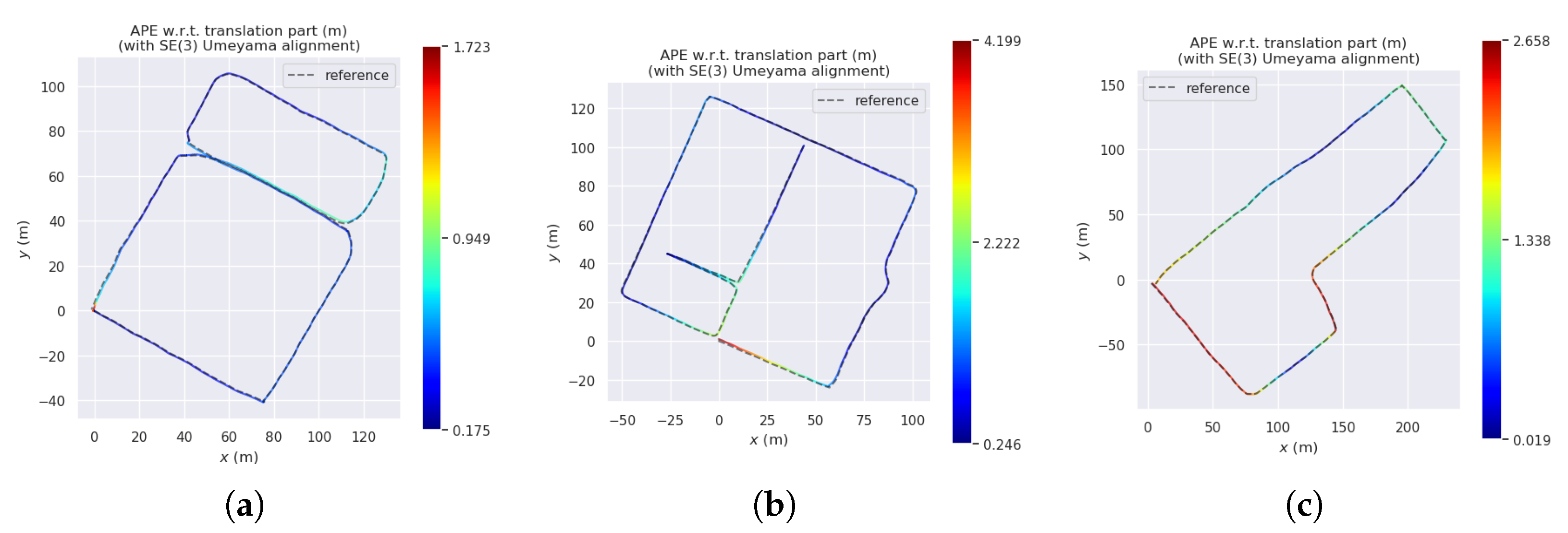 Electronics 12 03633 g012
