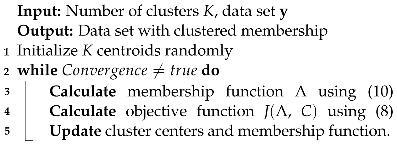 Electronics 12 03634 i001 Electronics 12 03634 i001