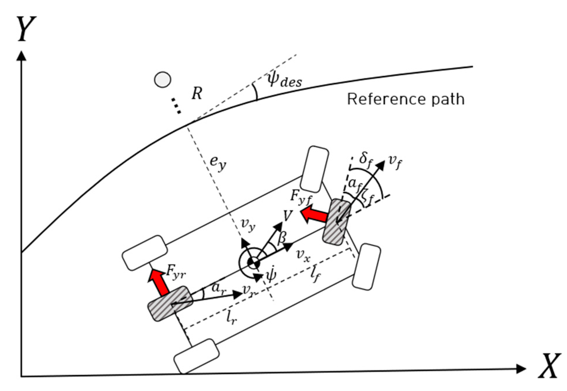 Electronics 12 03635 g002