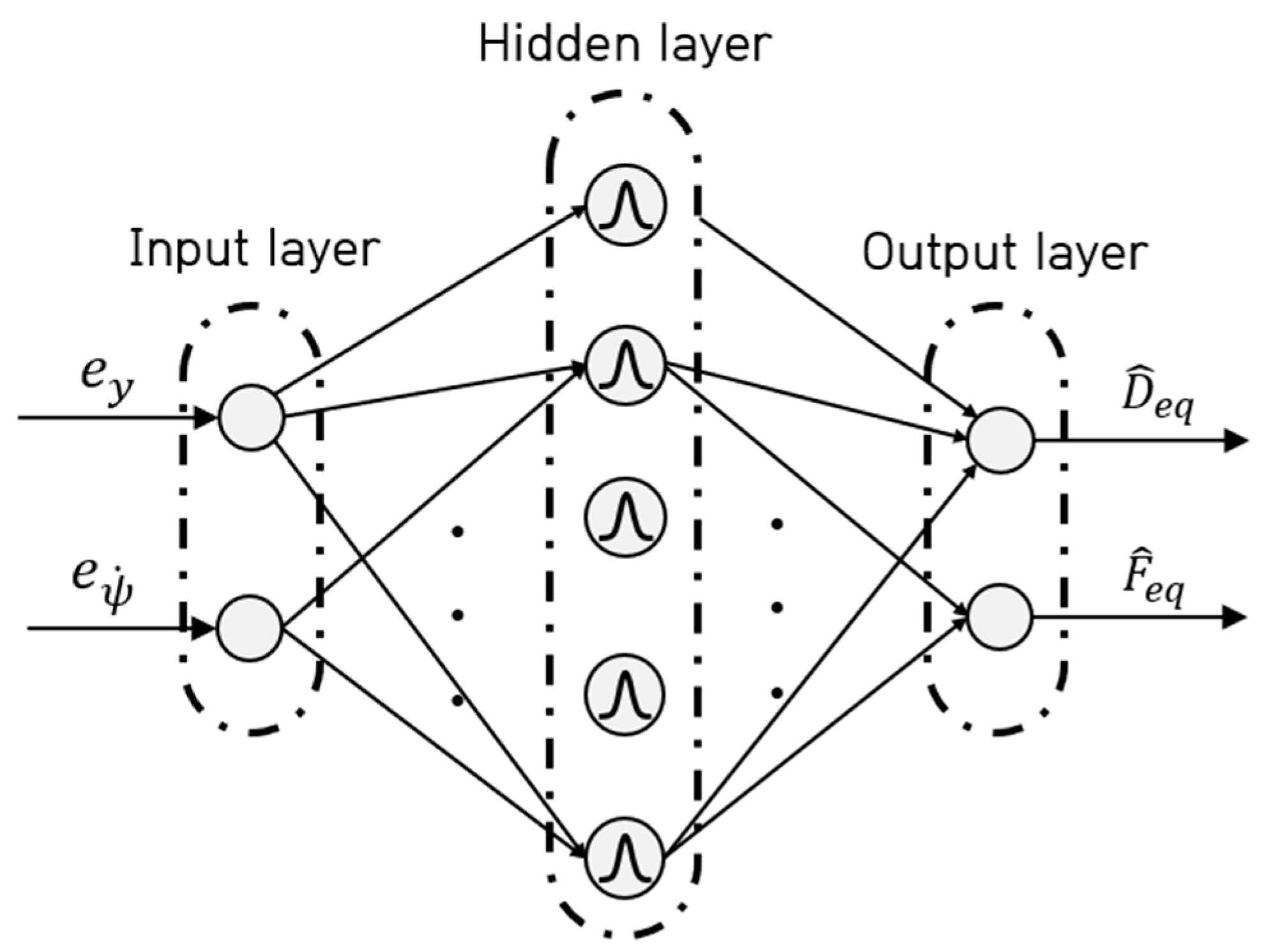 Electronics 12 03635 g003