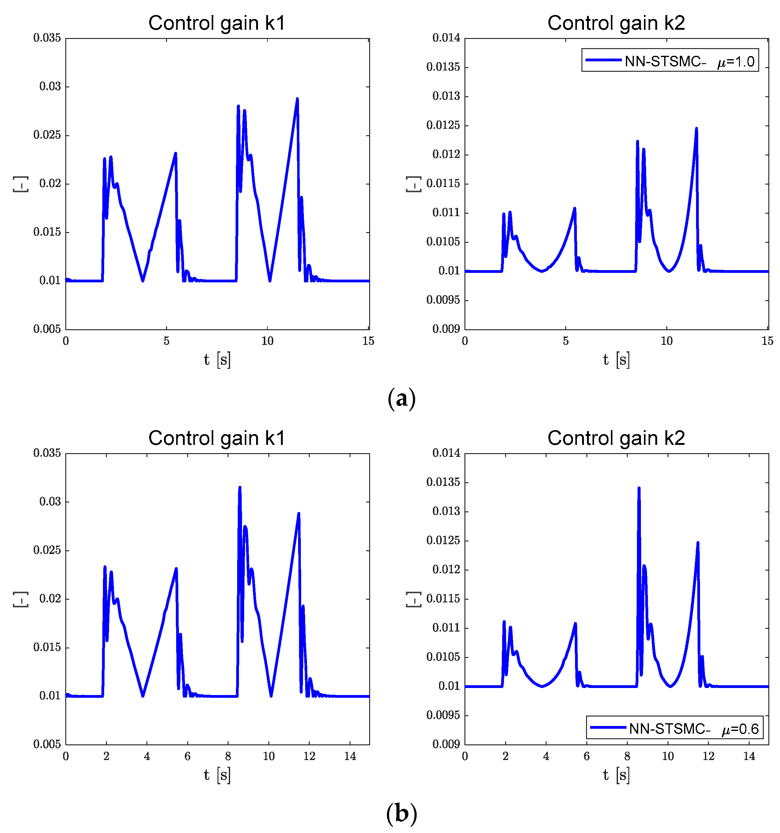 Electronics 12 03635 g008