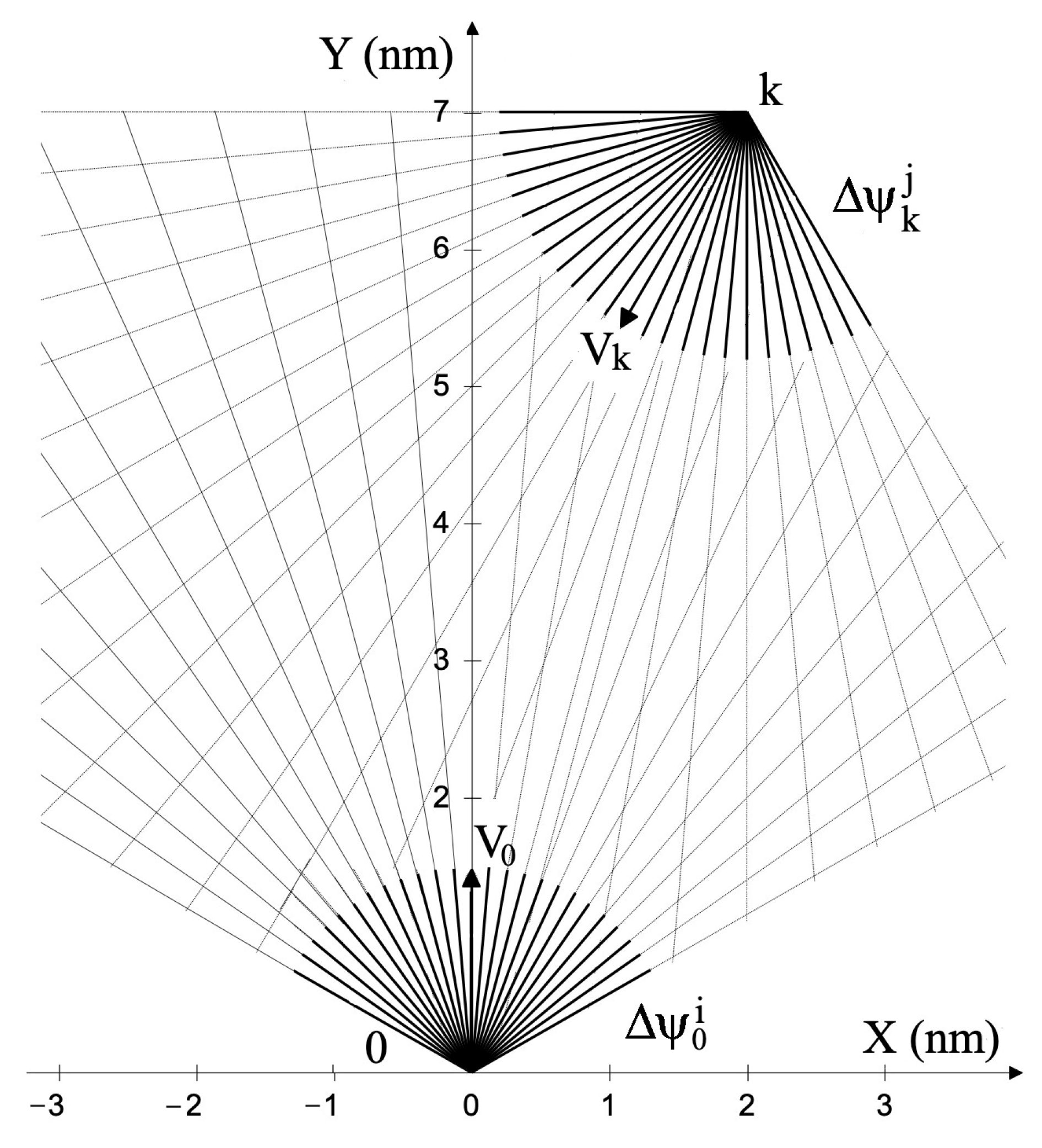 Electronics 12 03637 g003