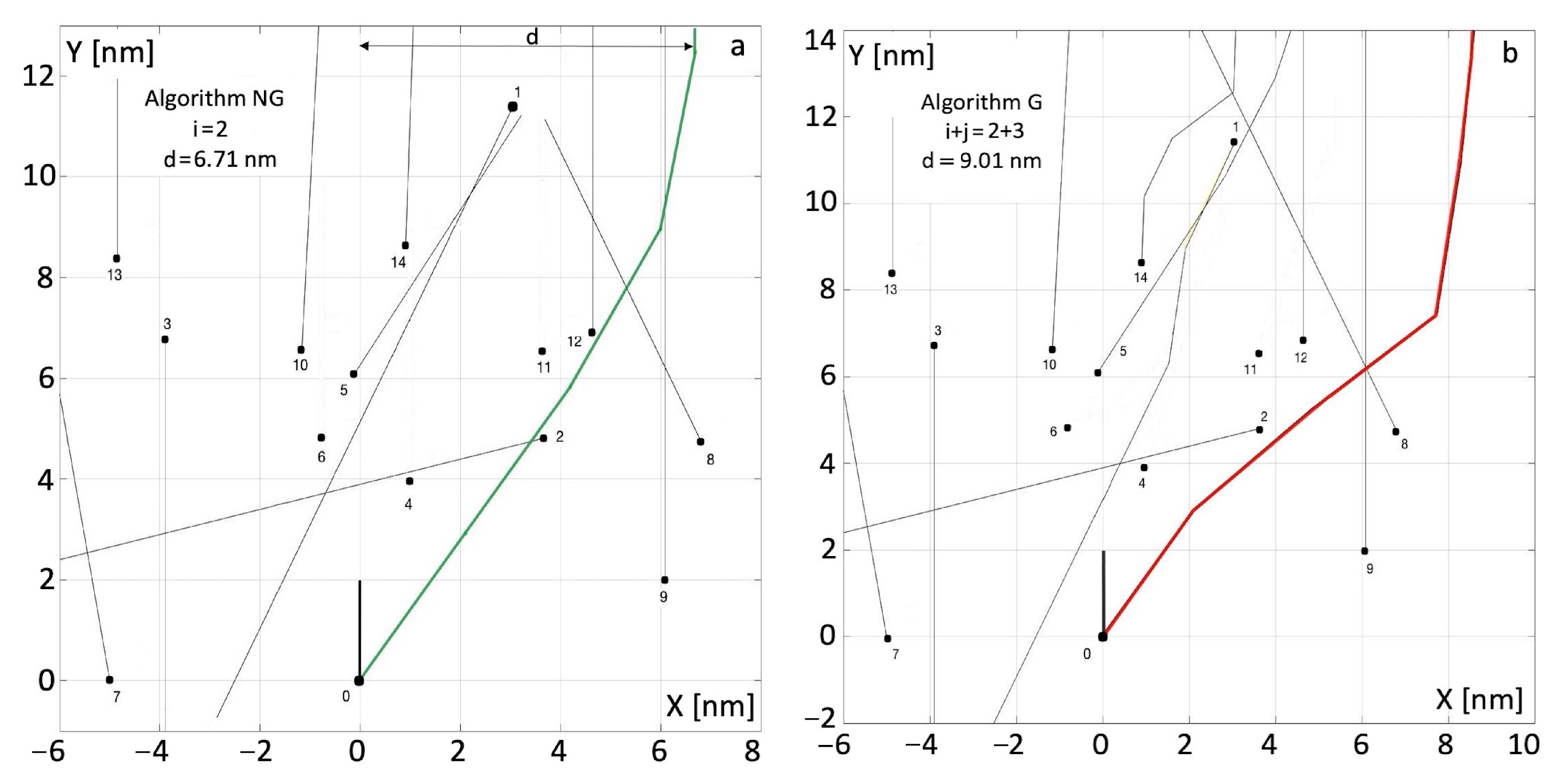 Electronics 12 03637 g004
