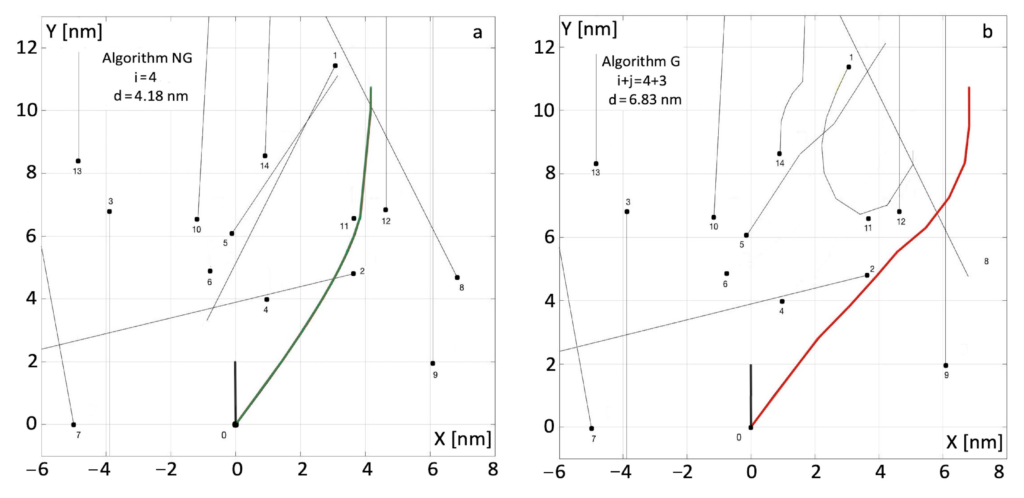 Electronics 12 03637 g006