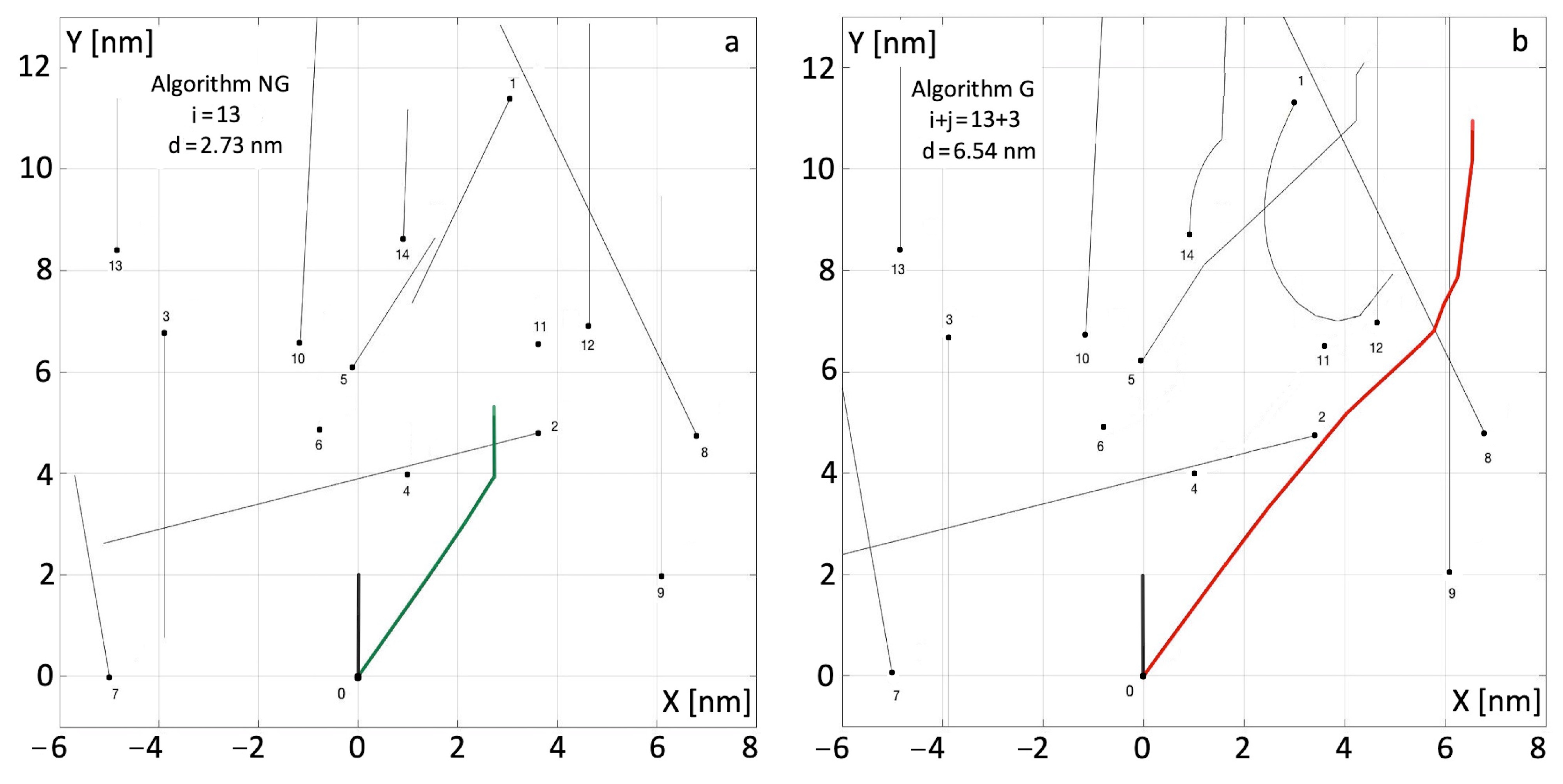 Electronics 12 03637 g007