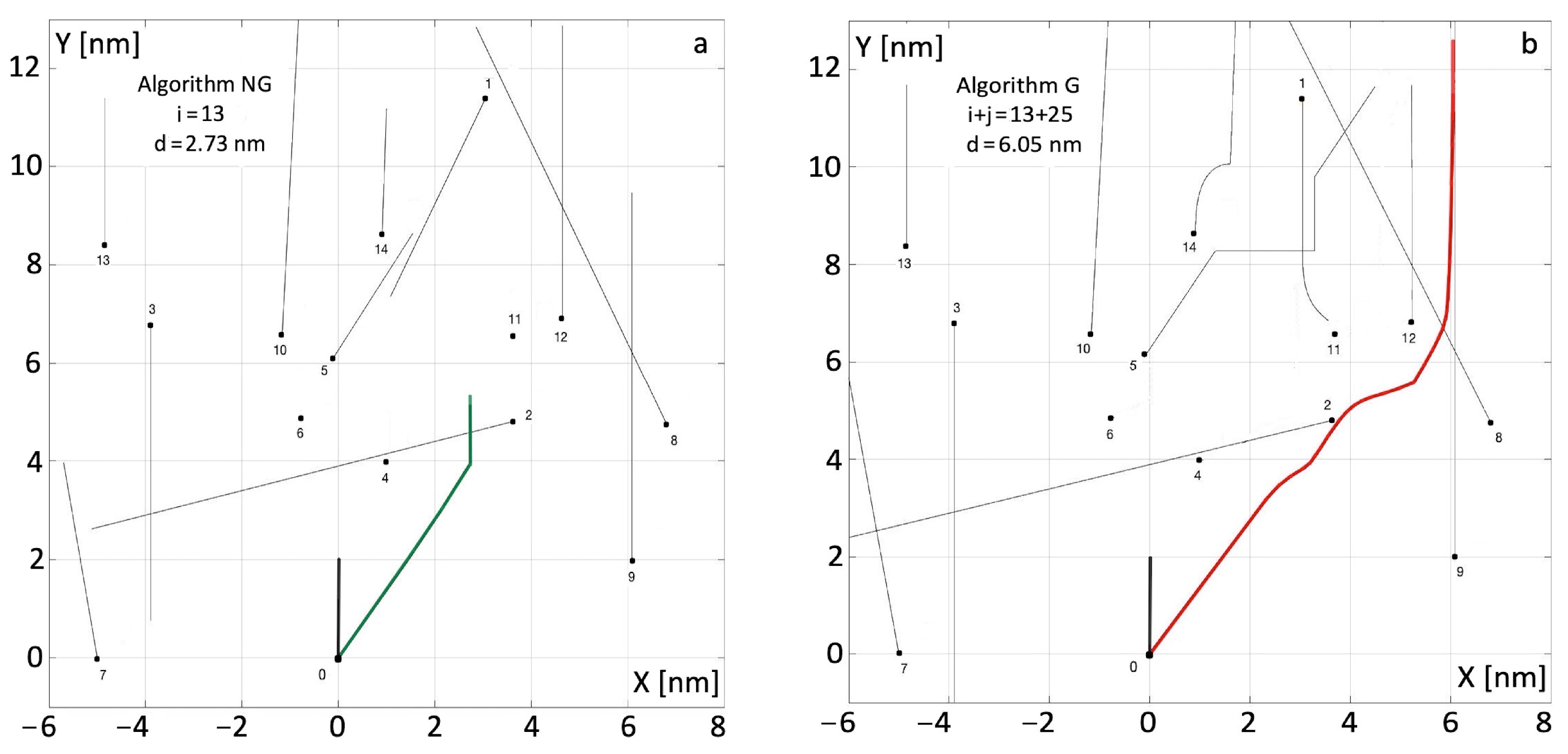 Electronics 12 03637 g008