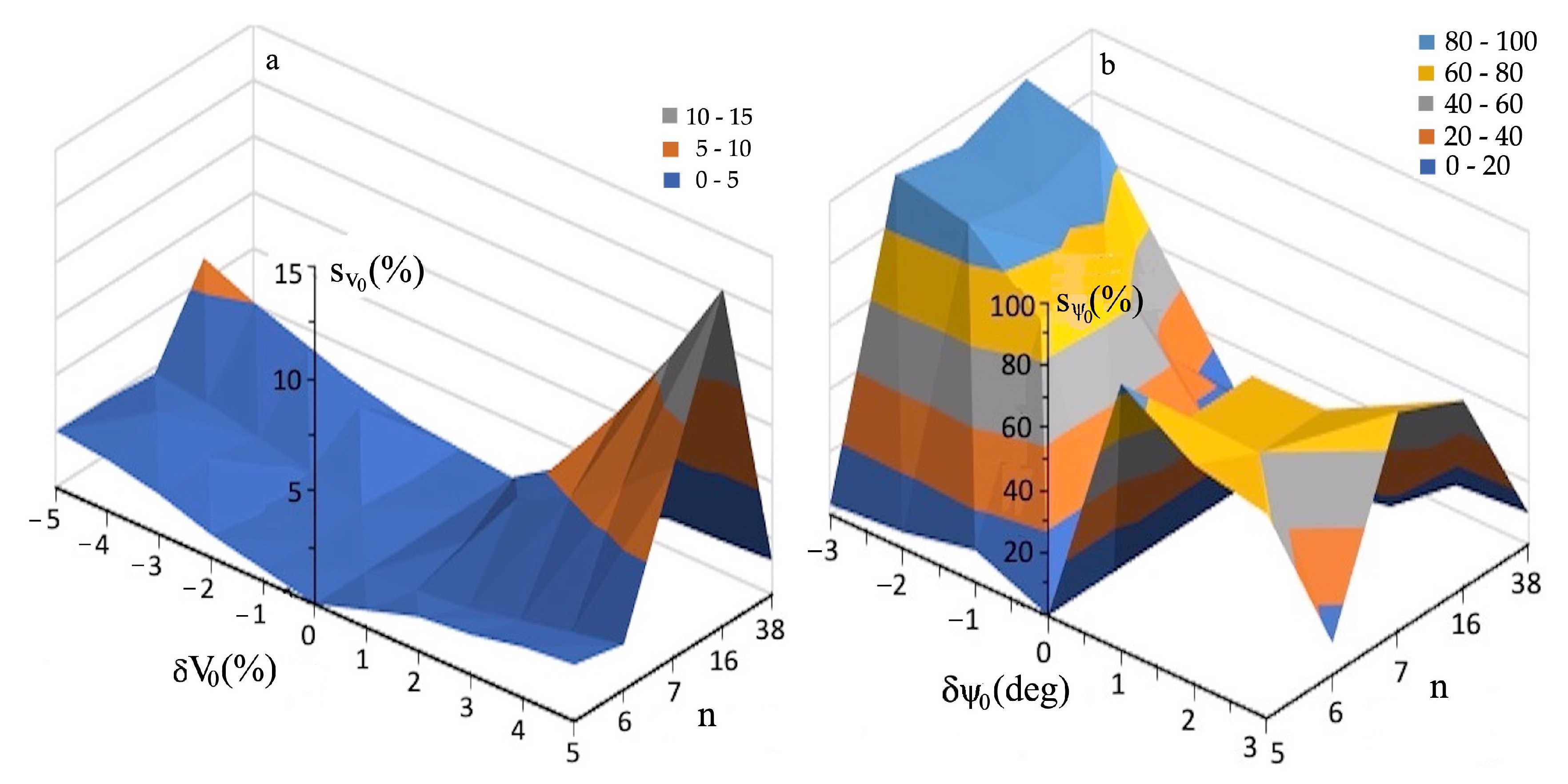 Electronics 12 03637 g009