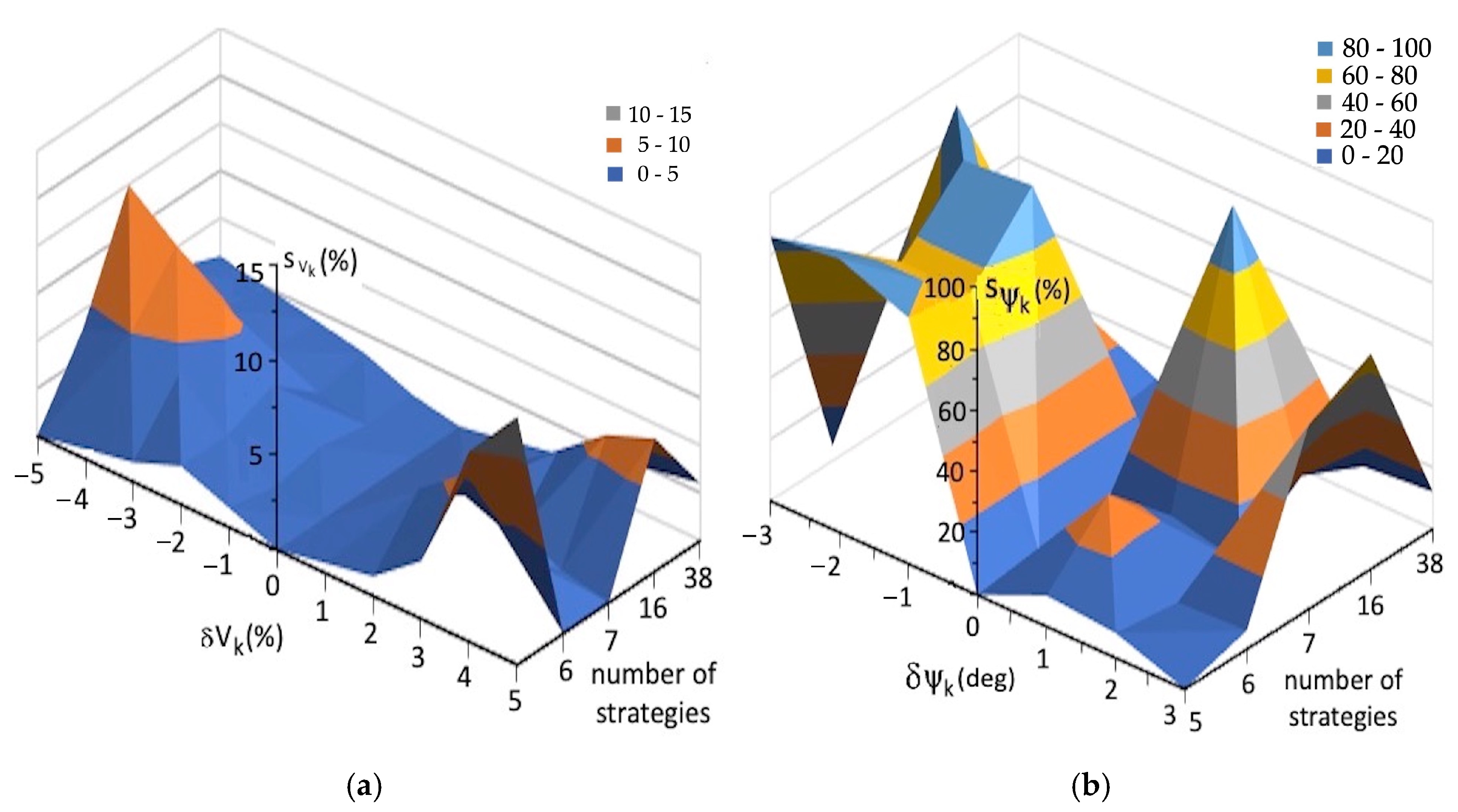 Electronics 12 03637 g010