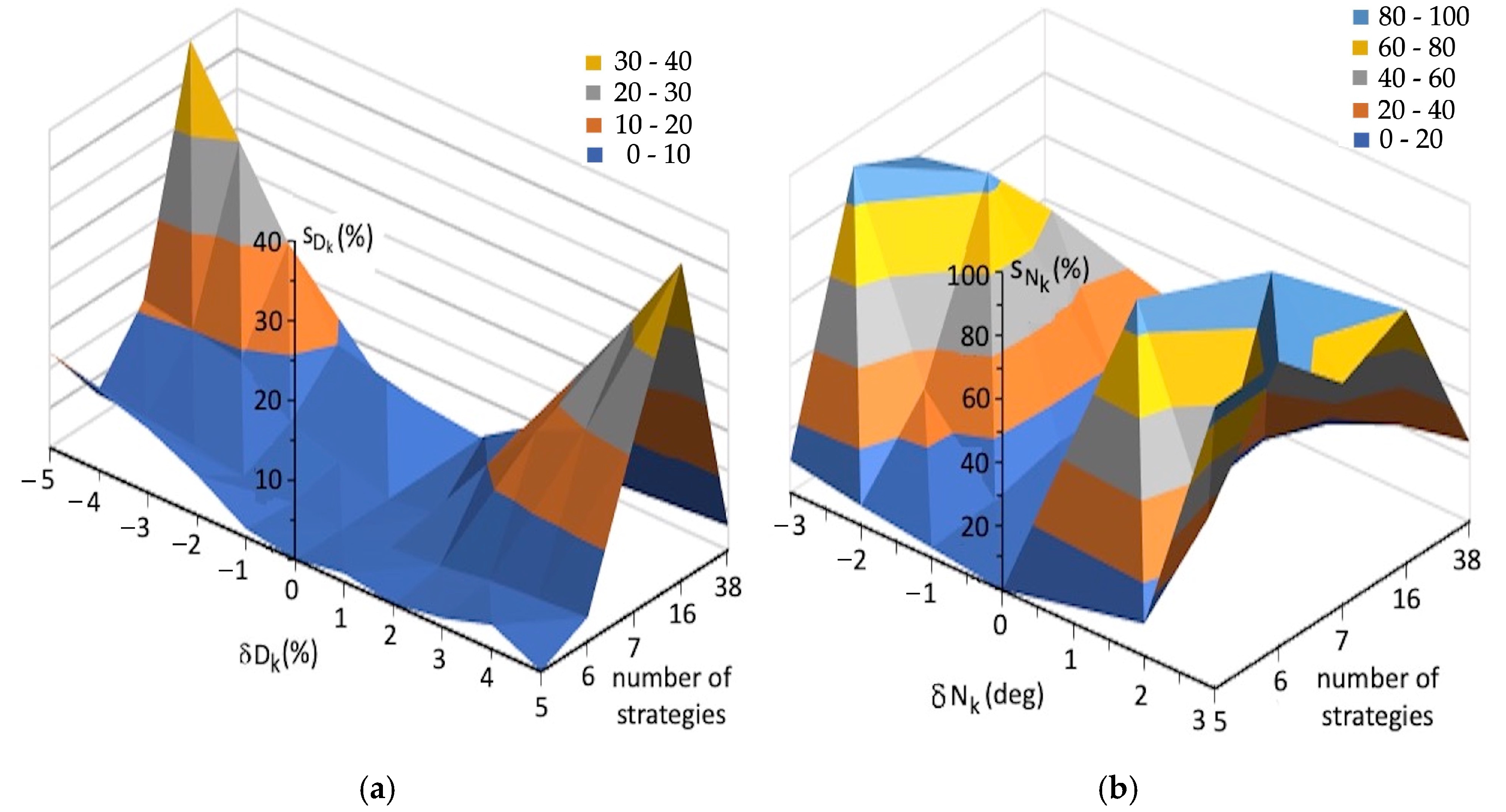 Electronics 12 03637 g011