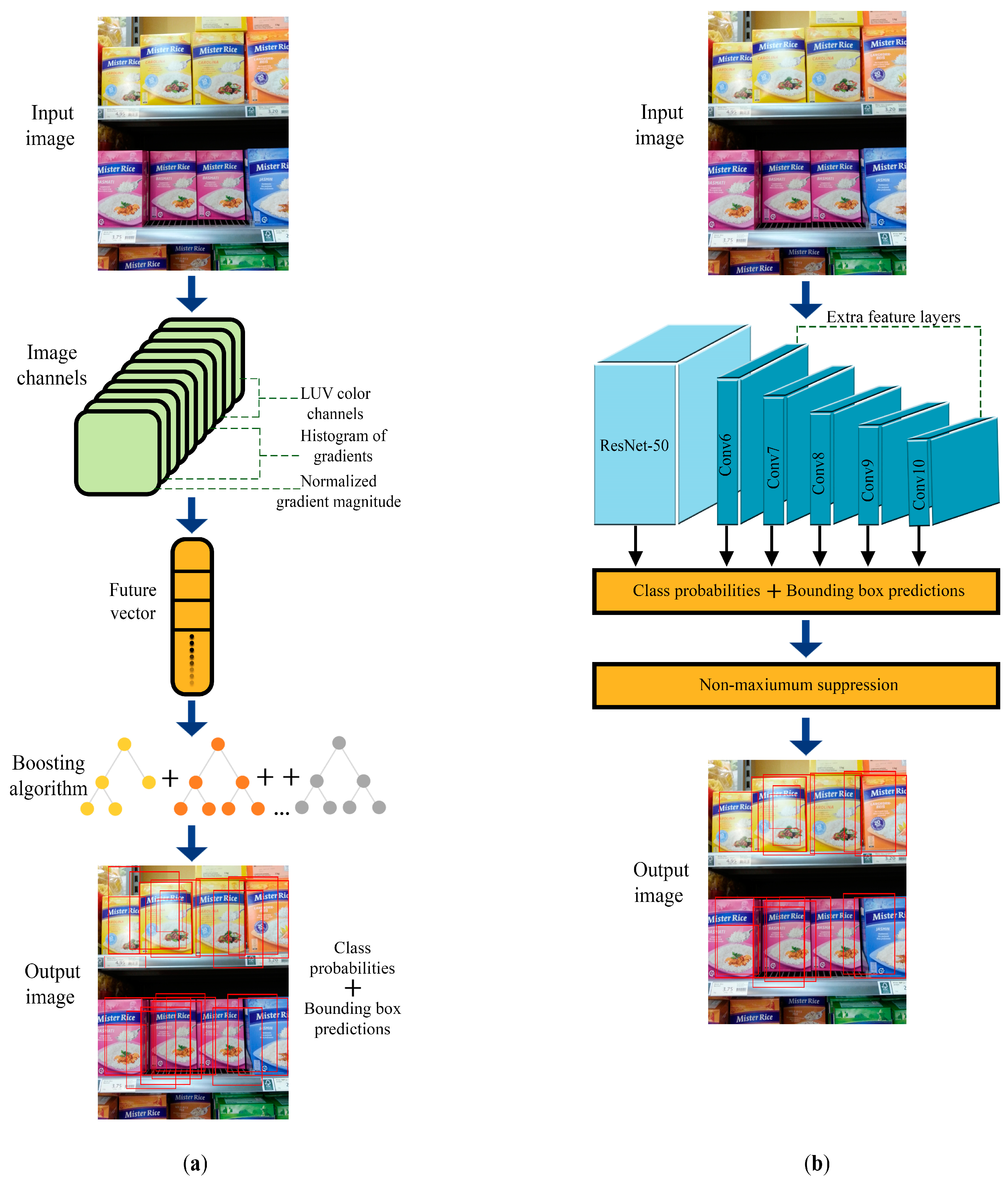 Electronics 12 03640 g004