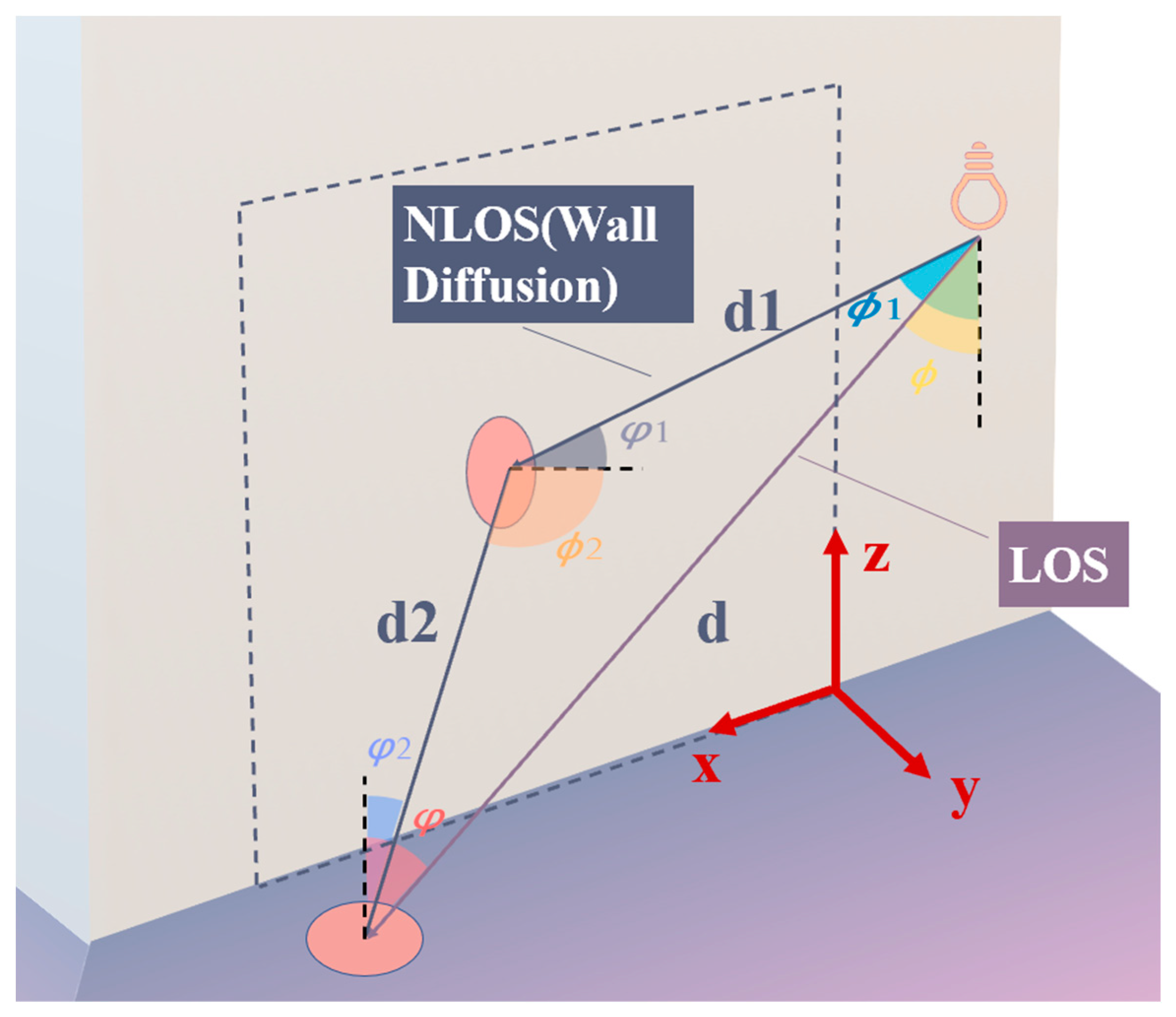 Electronics 12 03646 g002