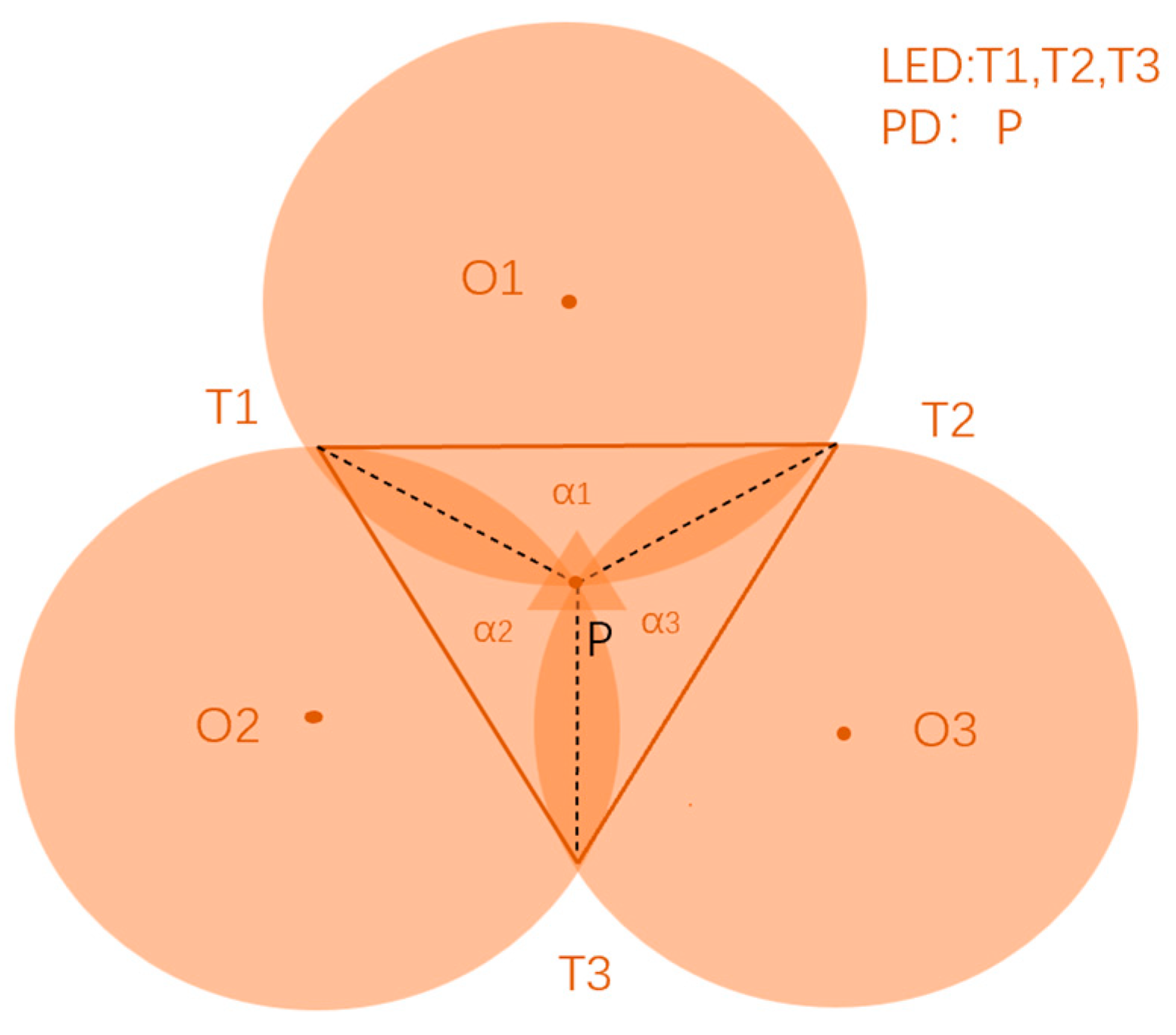 Electronics 12 03646 g003
