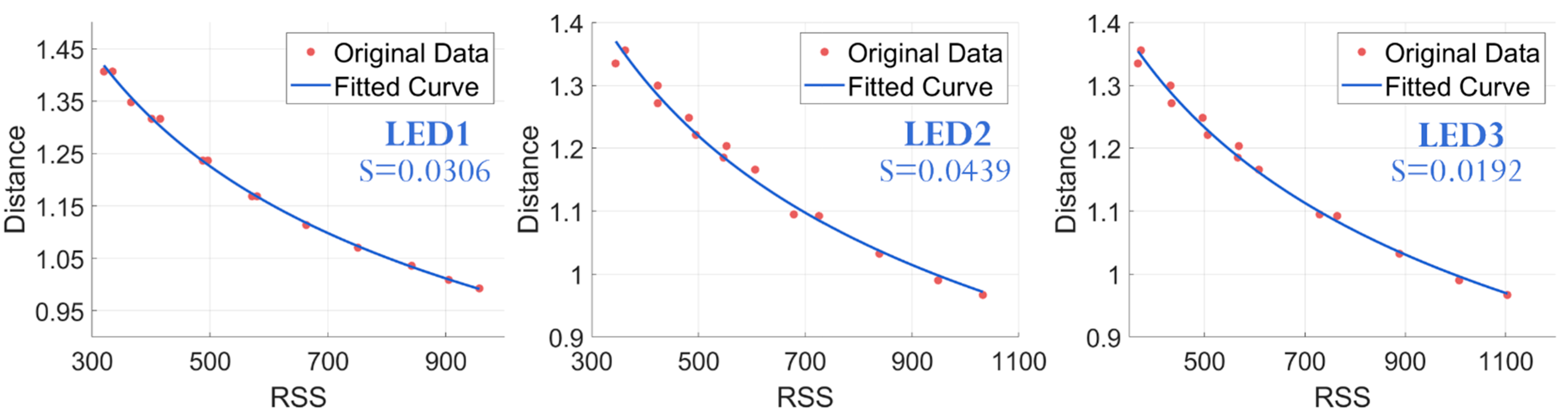 Electronics 12 03646 g011