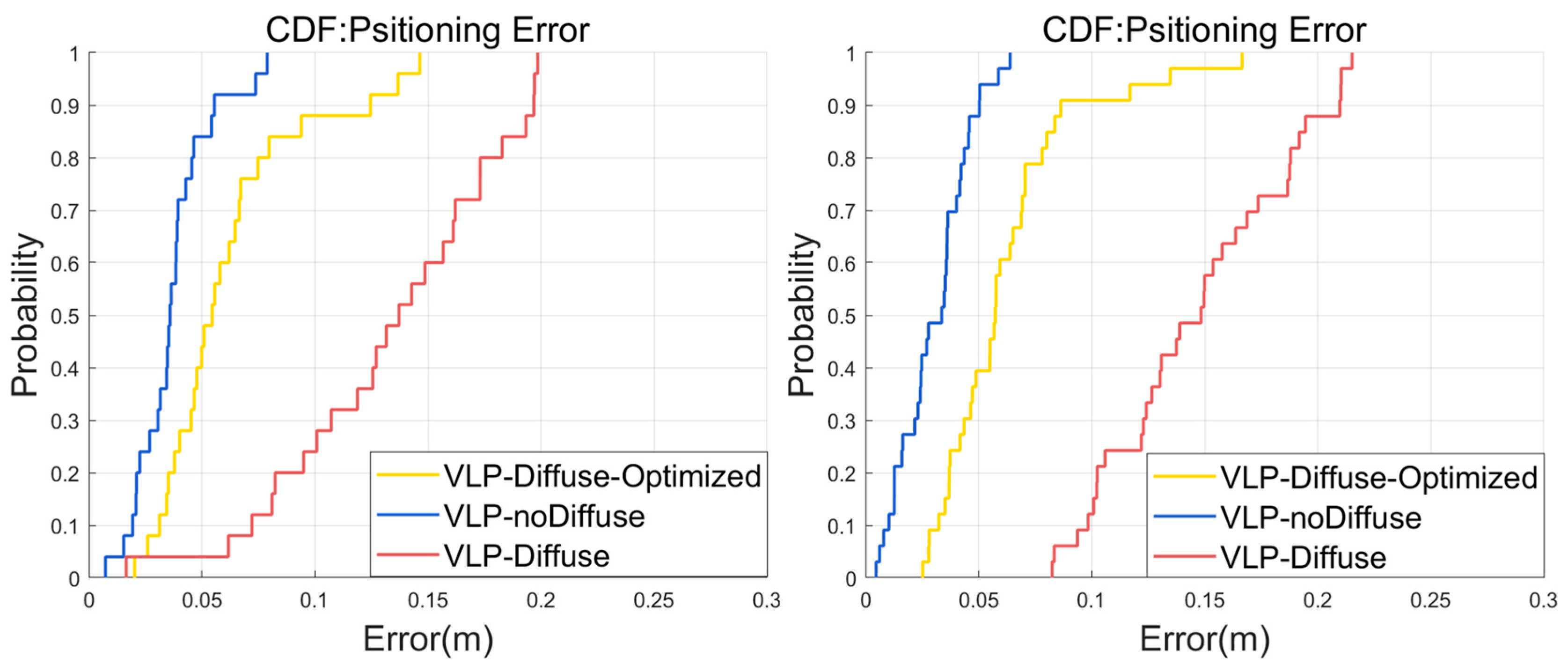 Electronics 12 03646 g015