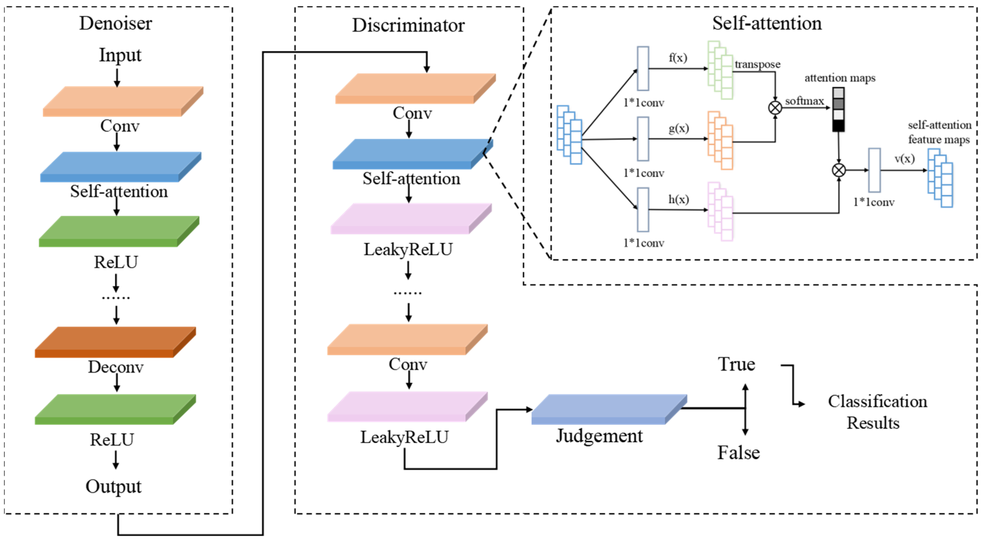 Electronics 12 03647 g004