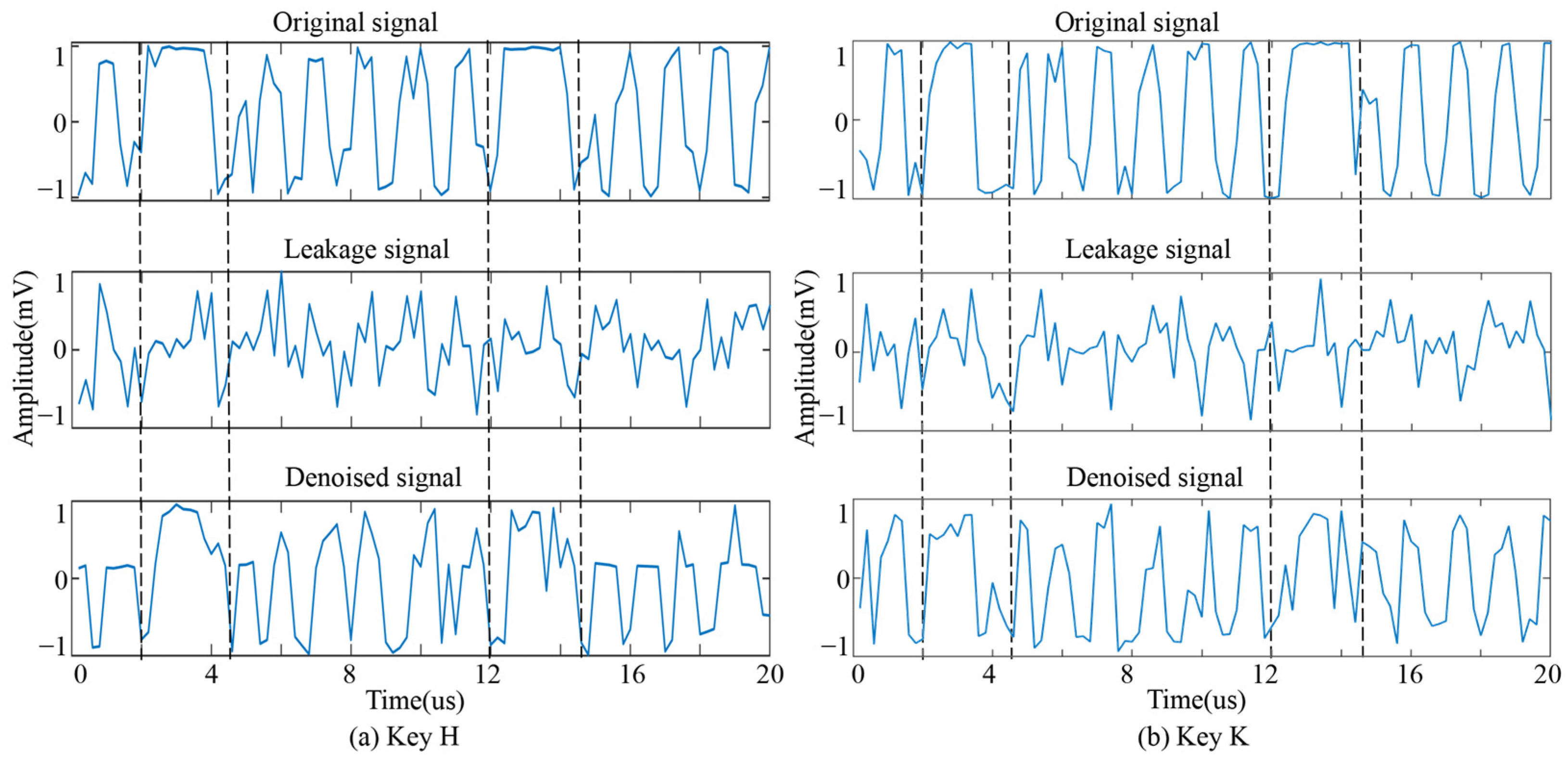 Electronics 12 03647 g008
