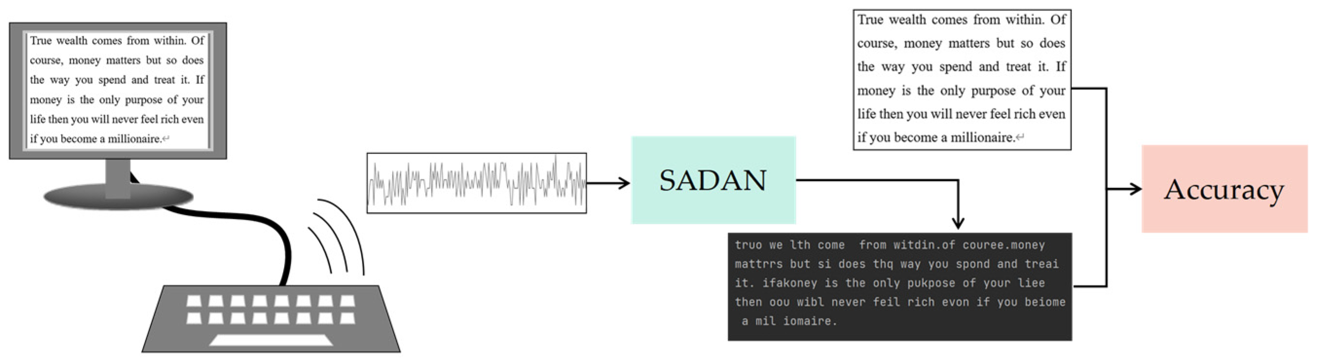 Electronics 12 03647 g009