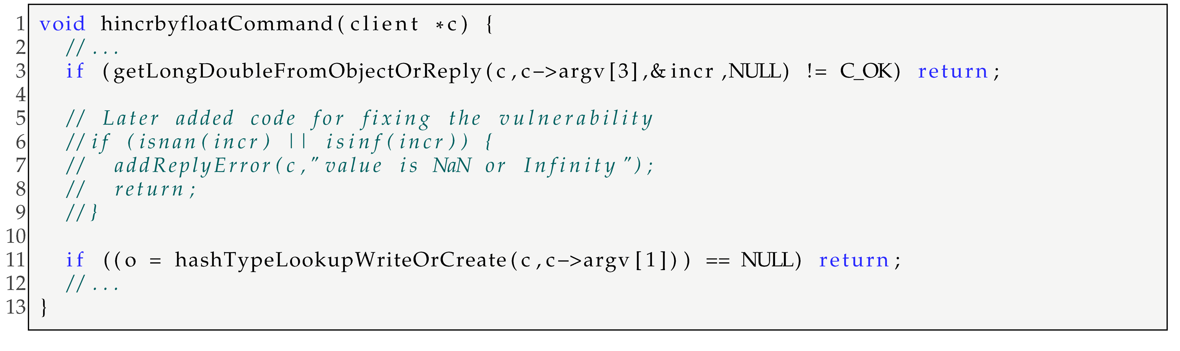 Electronics 12 03650 i001