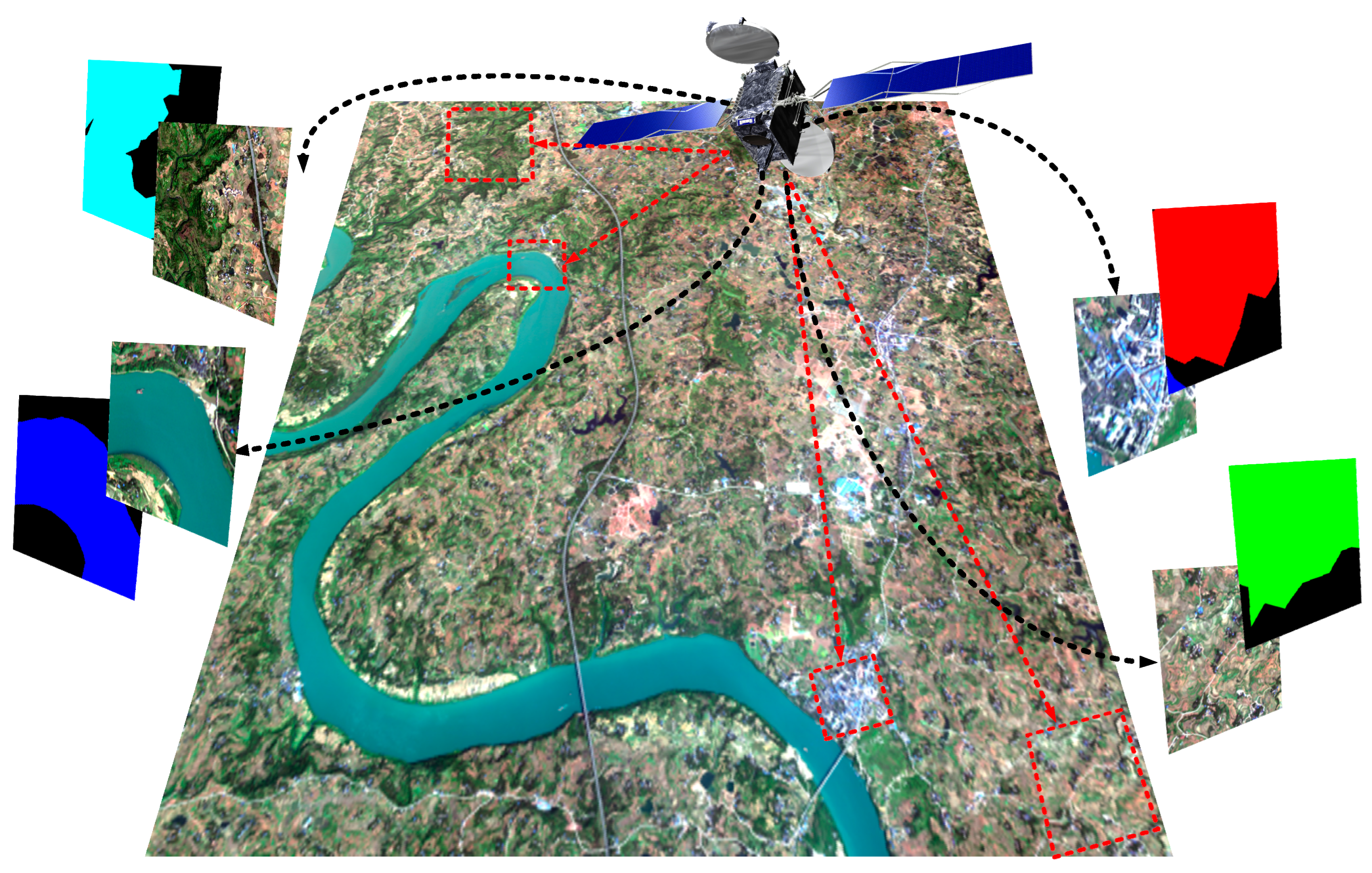 High-Resolution Remote Sensing Image Segmentation Algorithm Based on ...