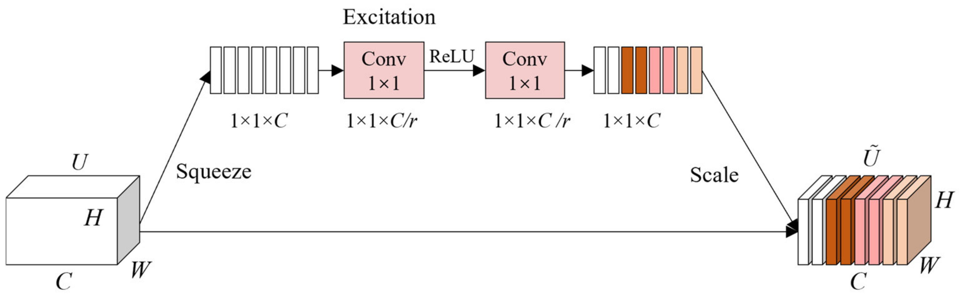 Electronics 12 03661 g002