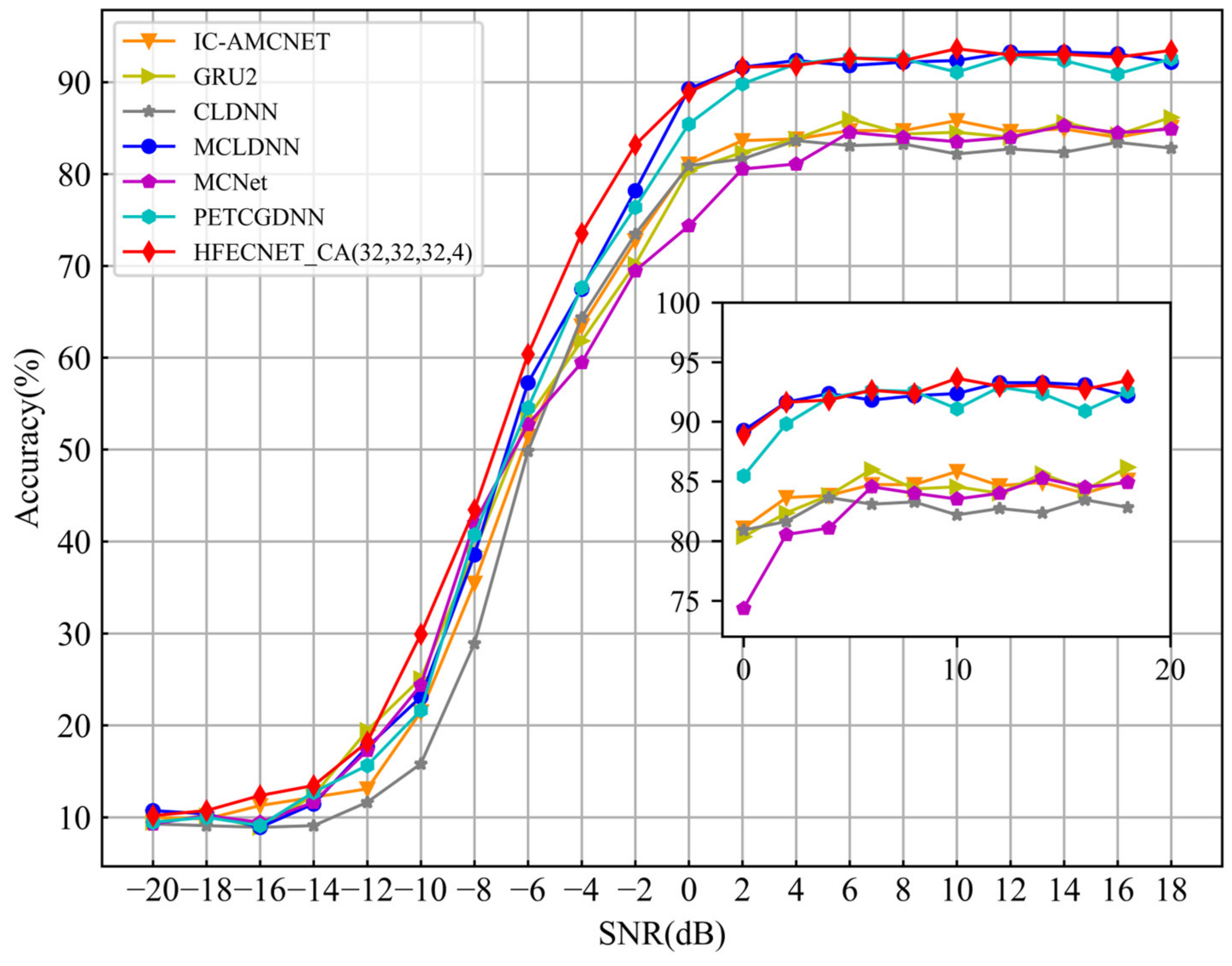 Electronics 12 03661 g003