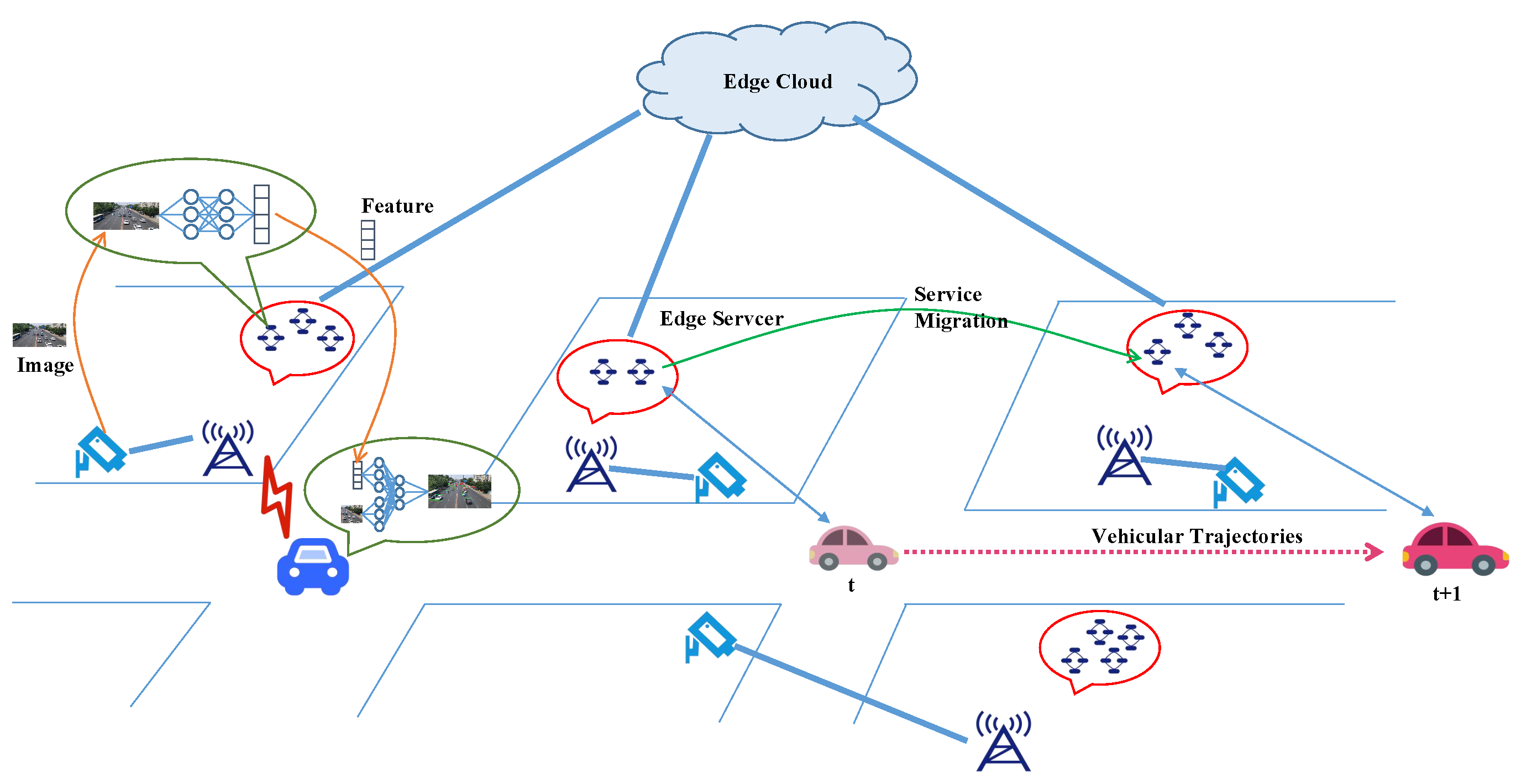 Electronics 12 03662 g001