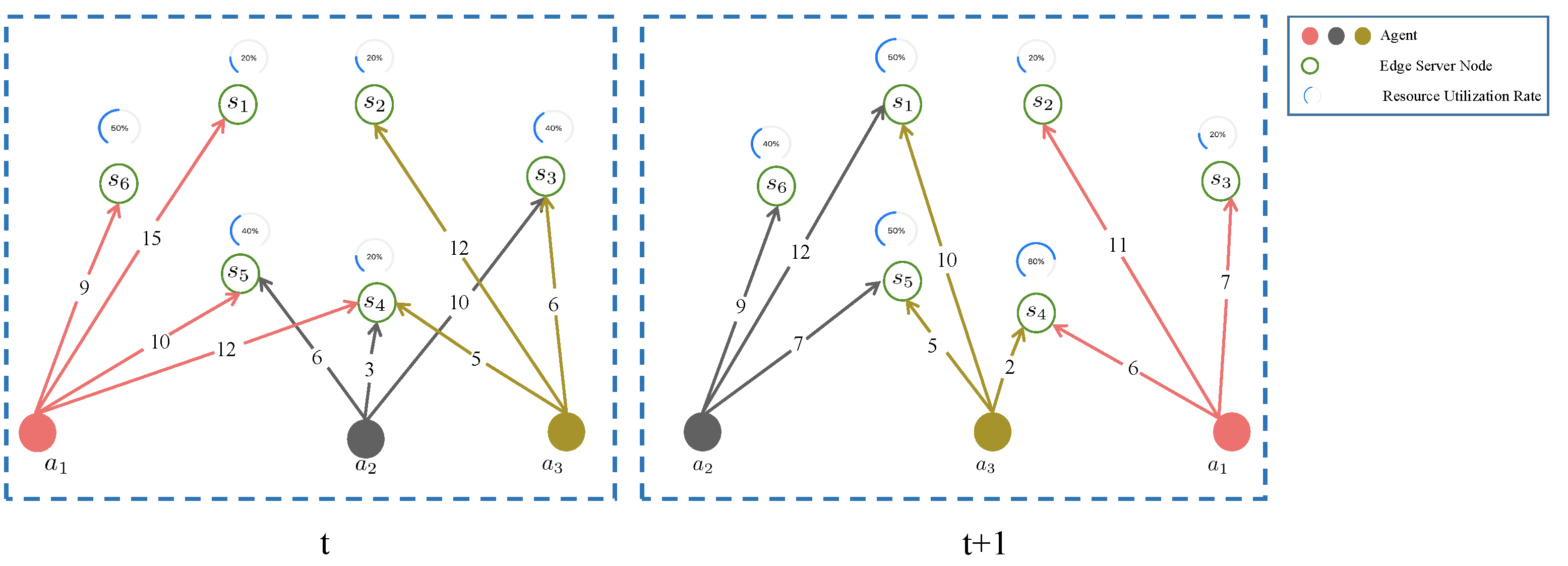 Electronics 12 03662 g002