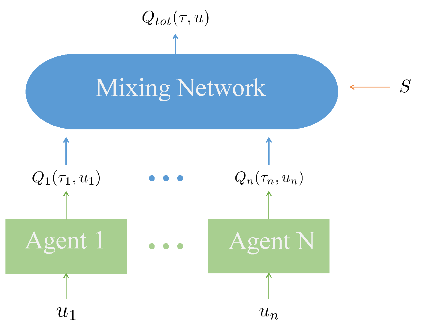 Electronics 12 03662 g003