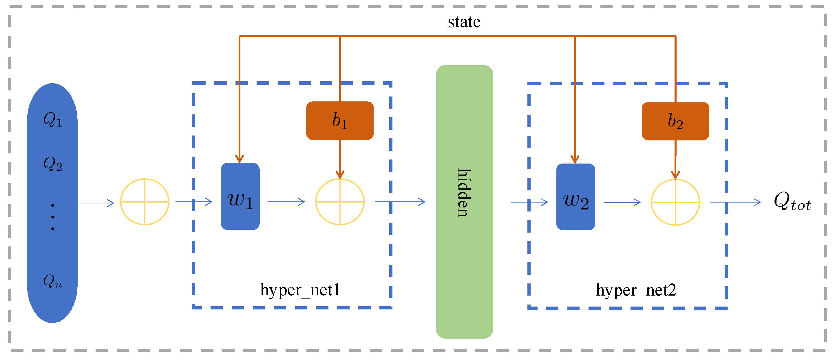 Electronics 12 03662 g004