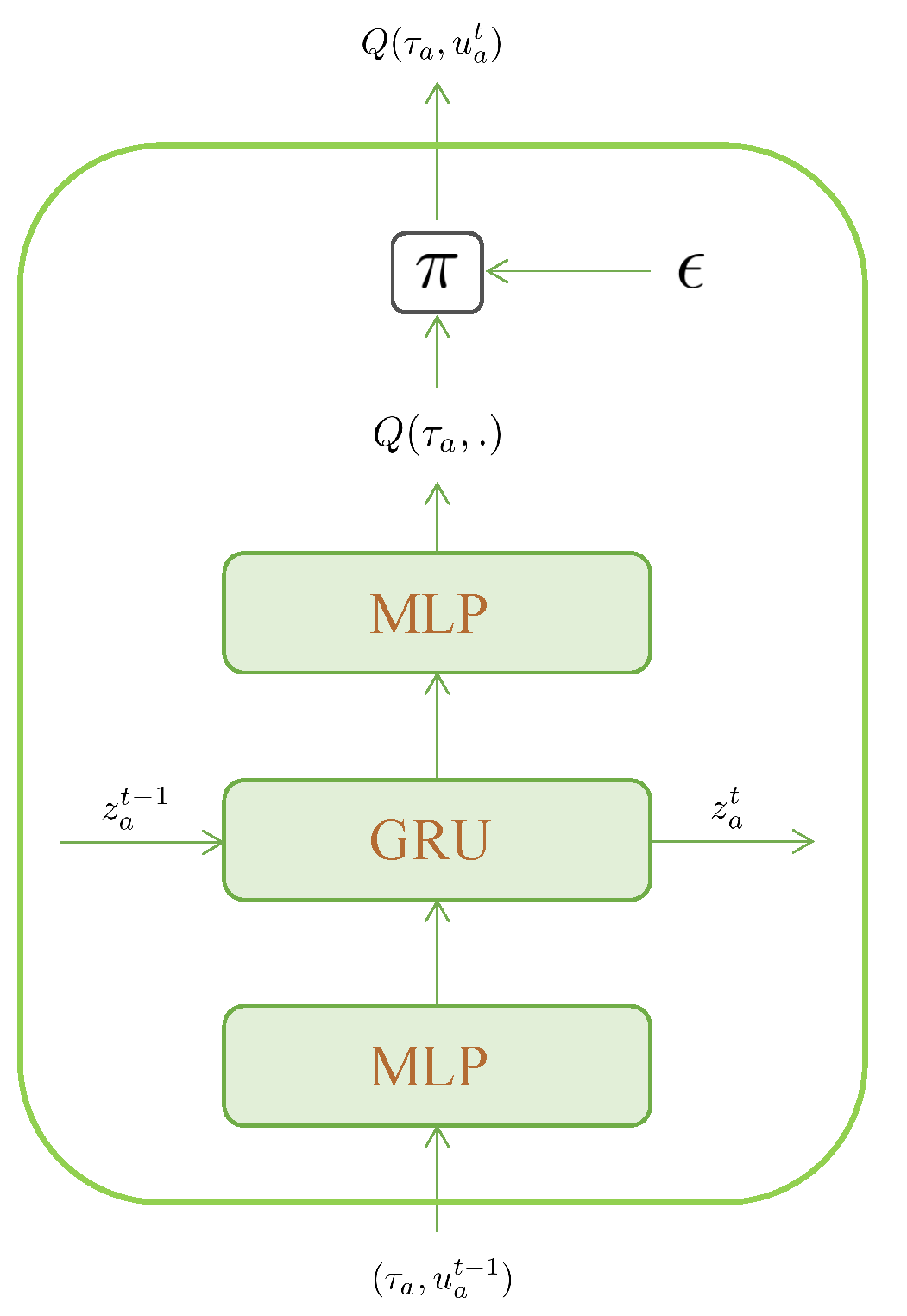 Electronics 12 03662 g005
