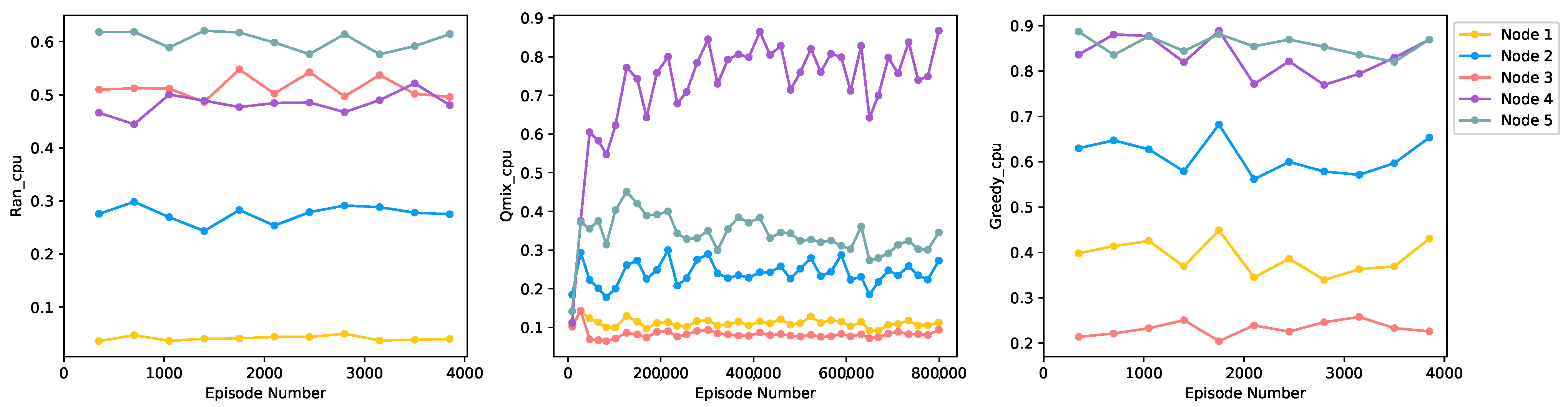 Electronics 12 03662 g009