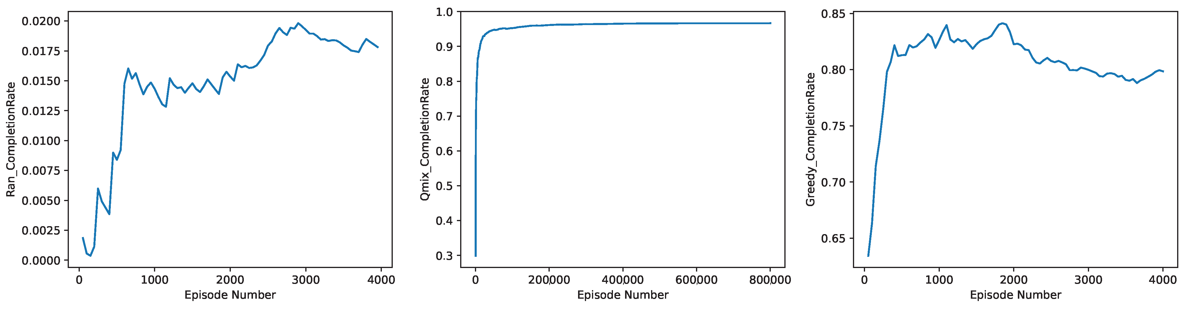 Electronics 12 03662 g010