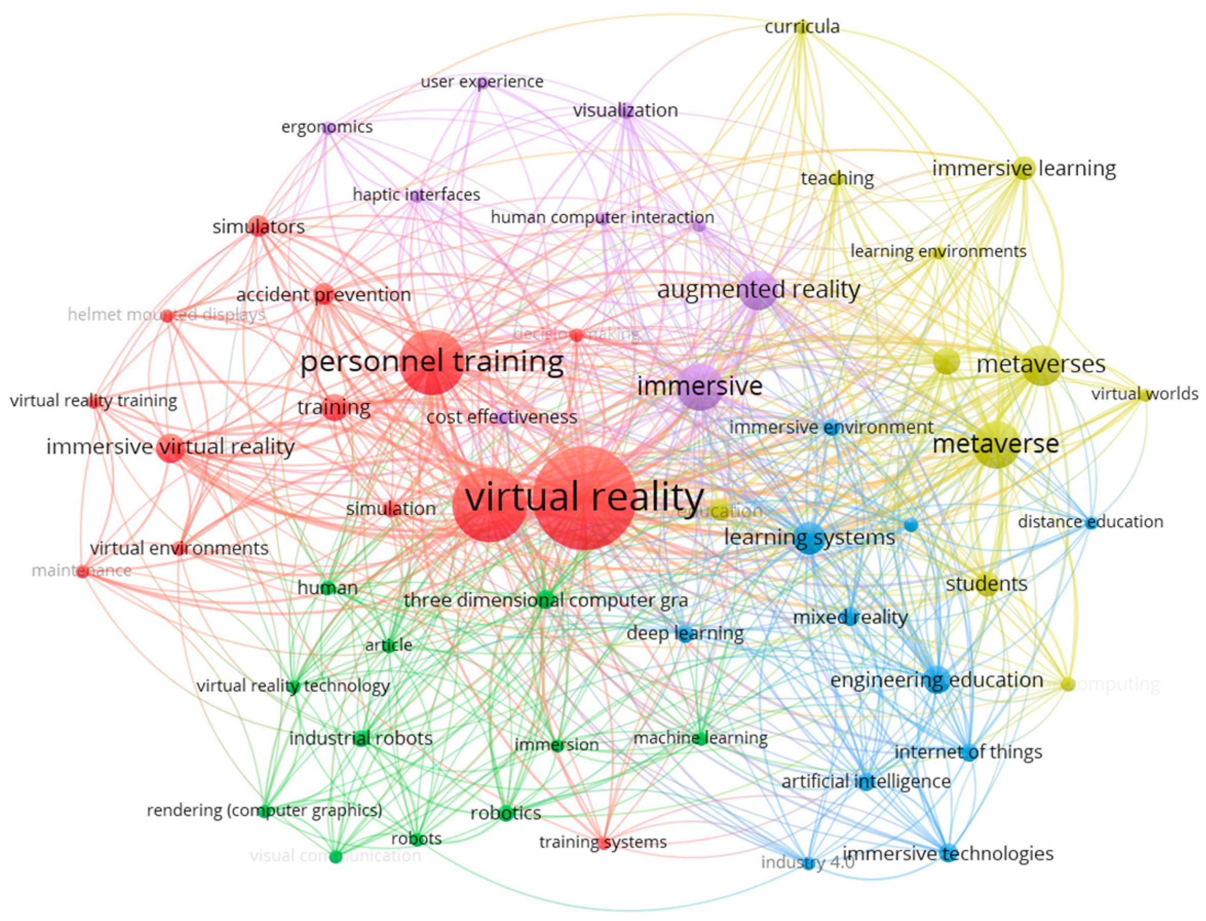 Electronics 12 03663 g001