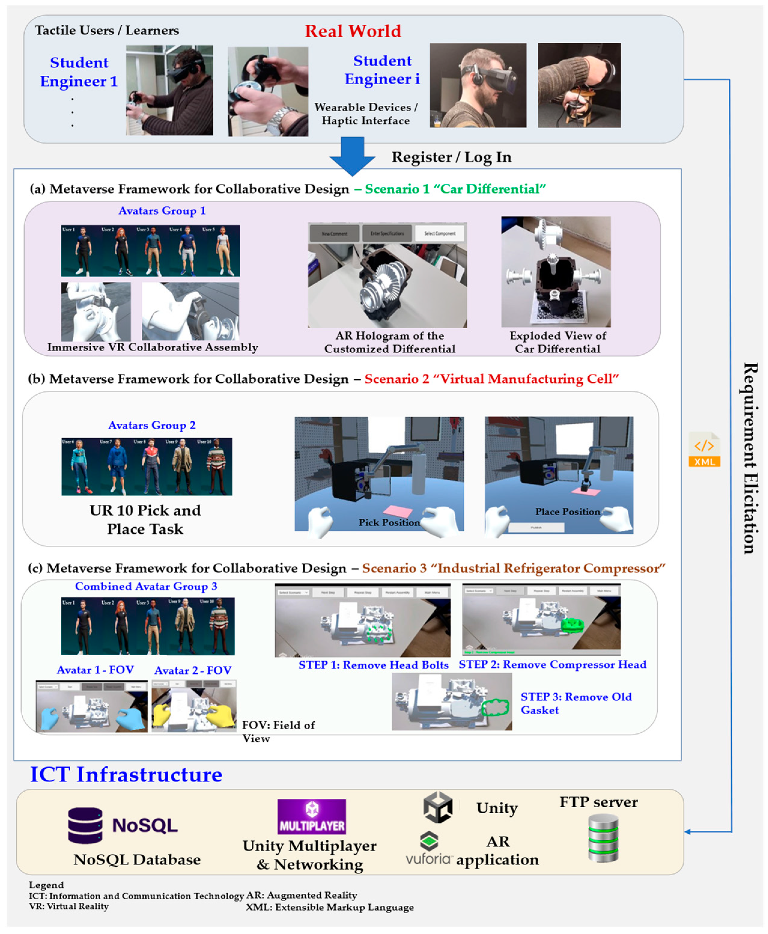 Electronics 12 03663 g007